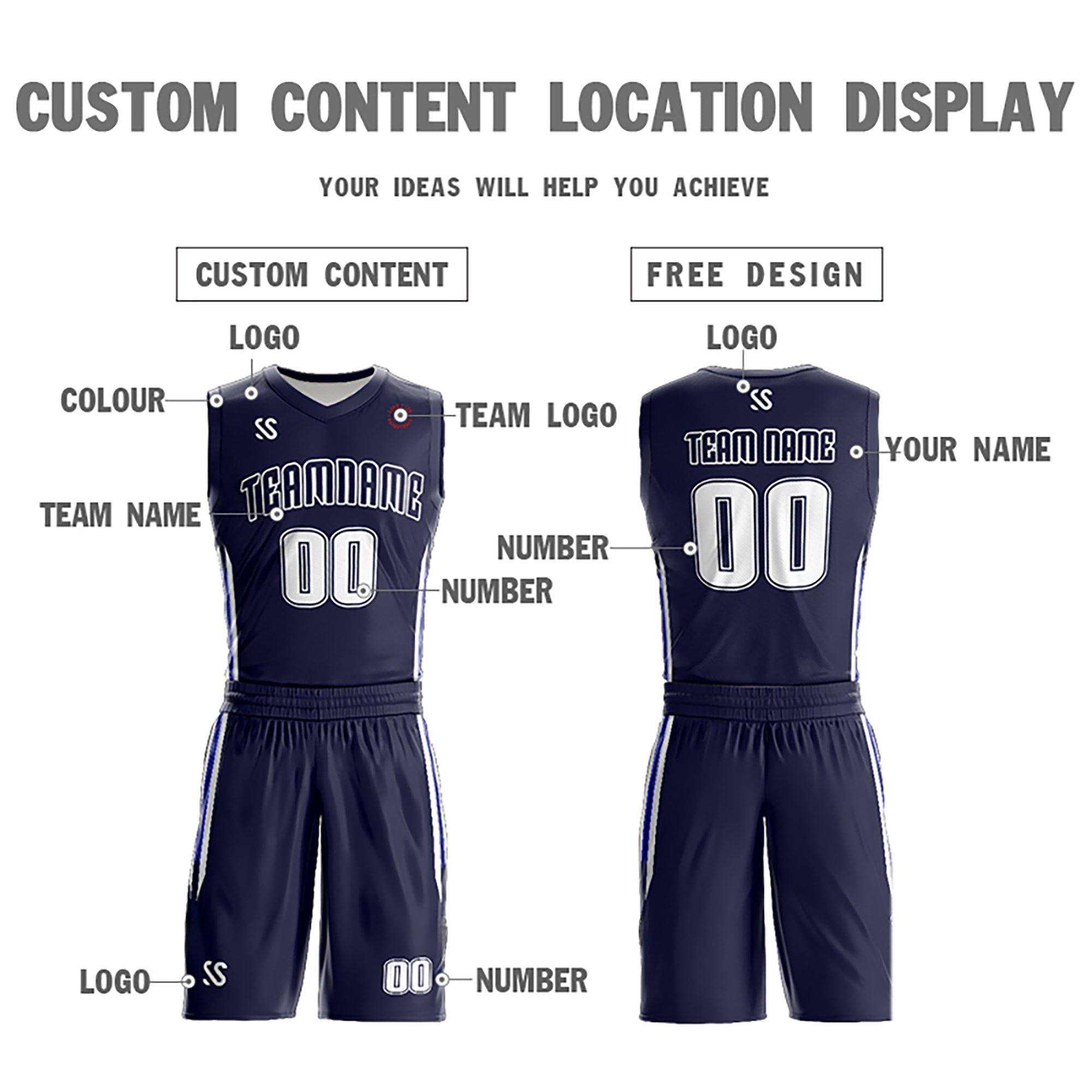Benutzerdefinierte Navy Weiß Doppel Seite Kits Design Sportswear Basketball Jersey