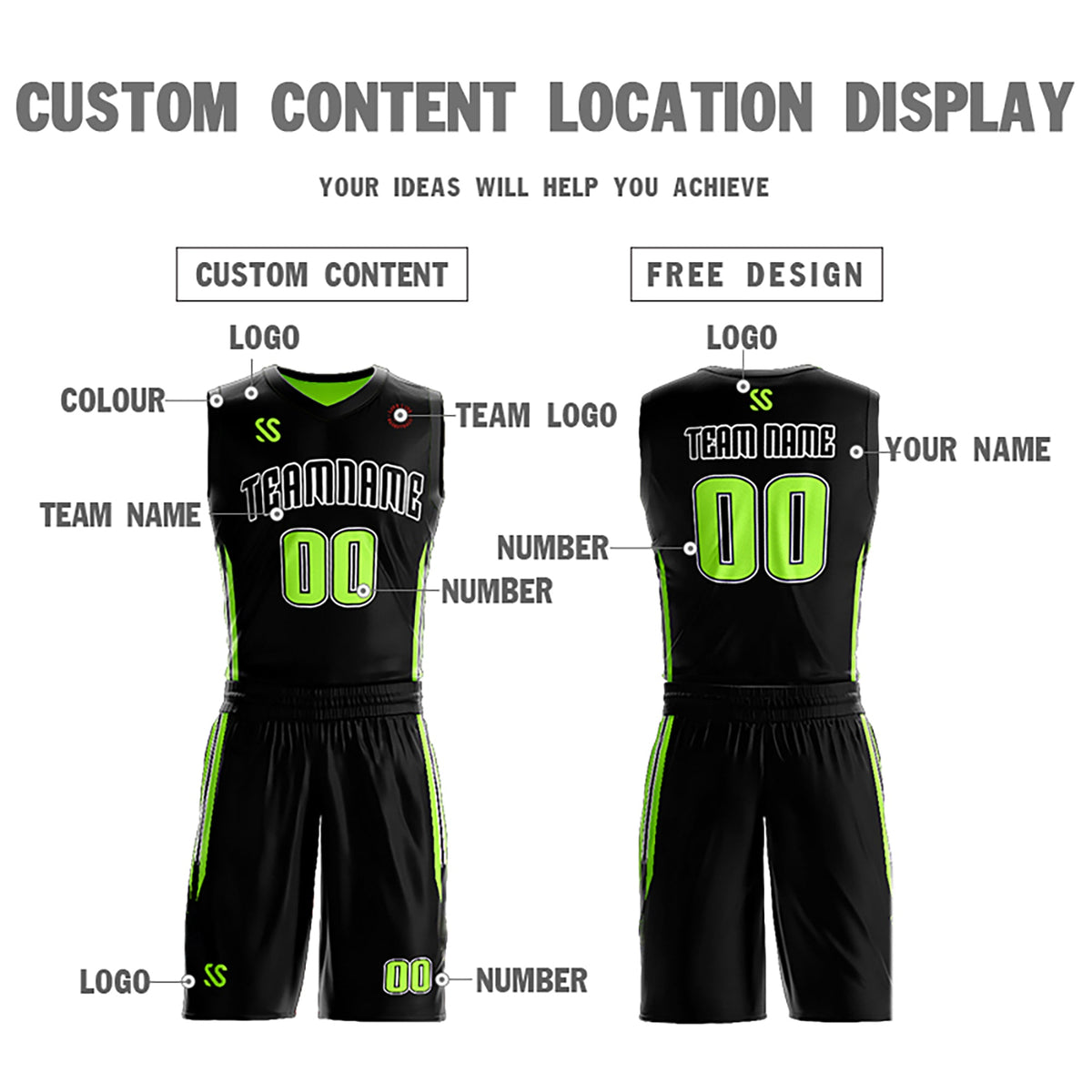 Custom Black Neon Green Double Side Kits Design Sportswear Basketball Jersey