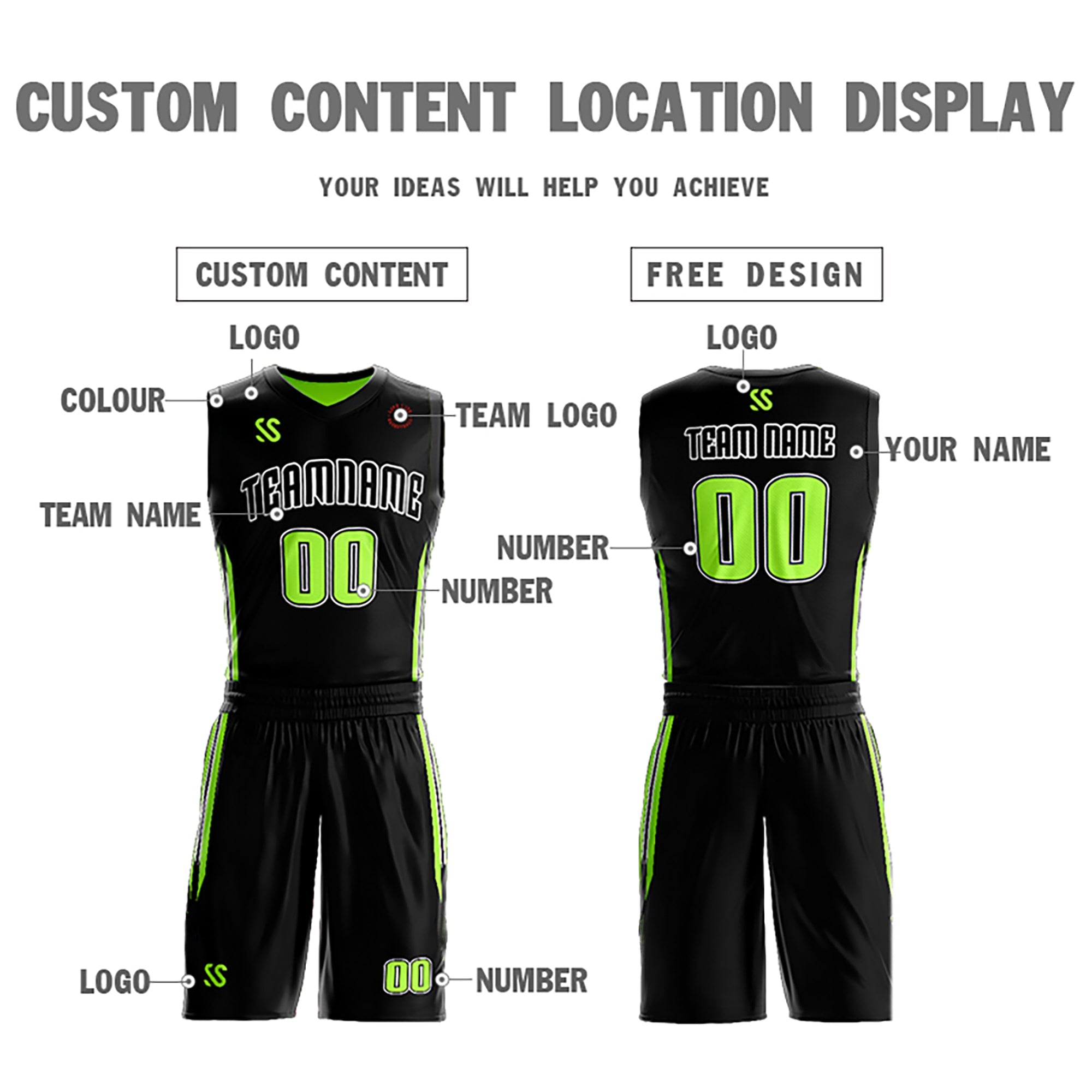 Benutzerdefinierte Schwarz Neon Grün Doppel Seite Kits Design Sportswear Basketball Jersey