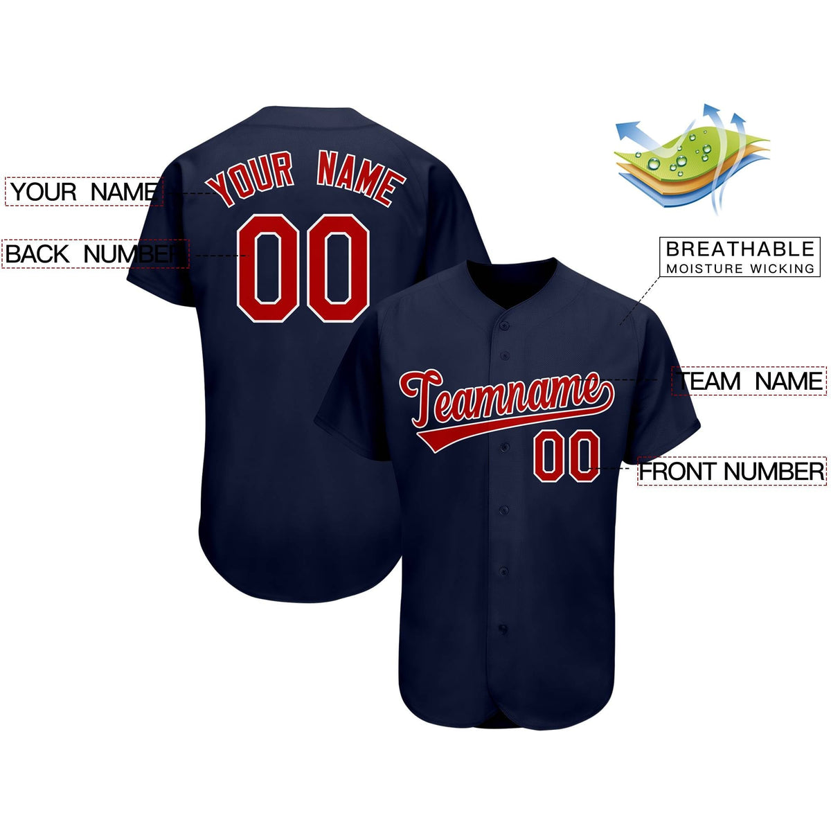 Custom Navy Team Classic Authentic Baseball Jersey| KXKSHOP