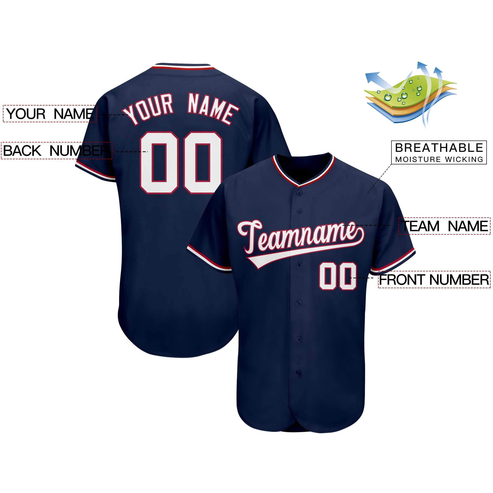 Custom Navy Team Classic Style Authentic Baseball Jersey| KXKSHOP