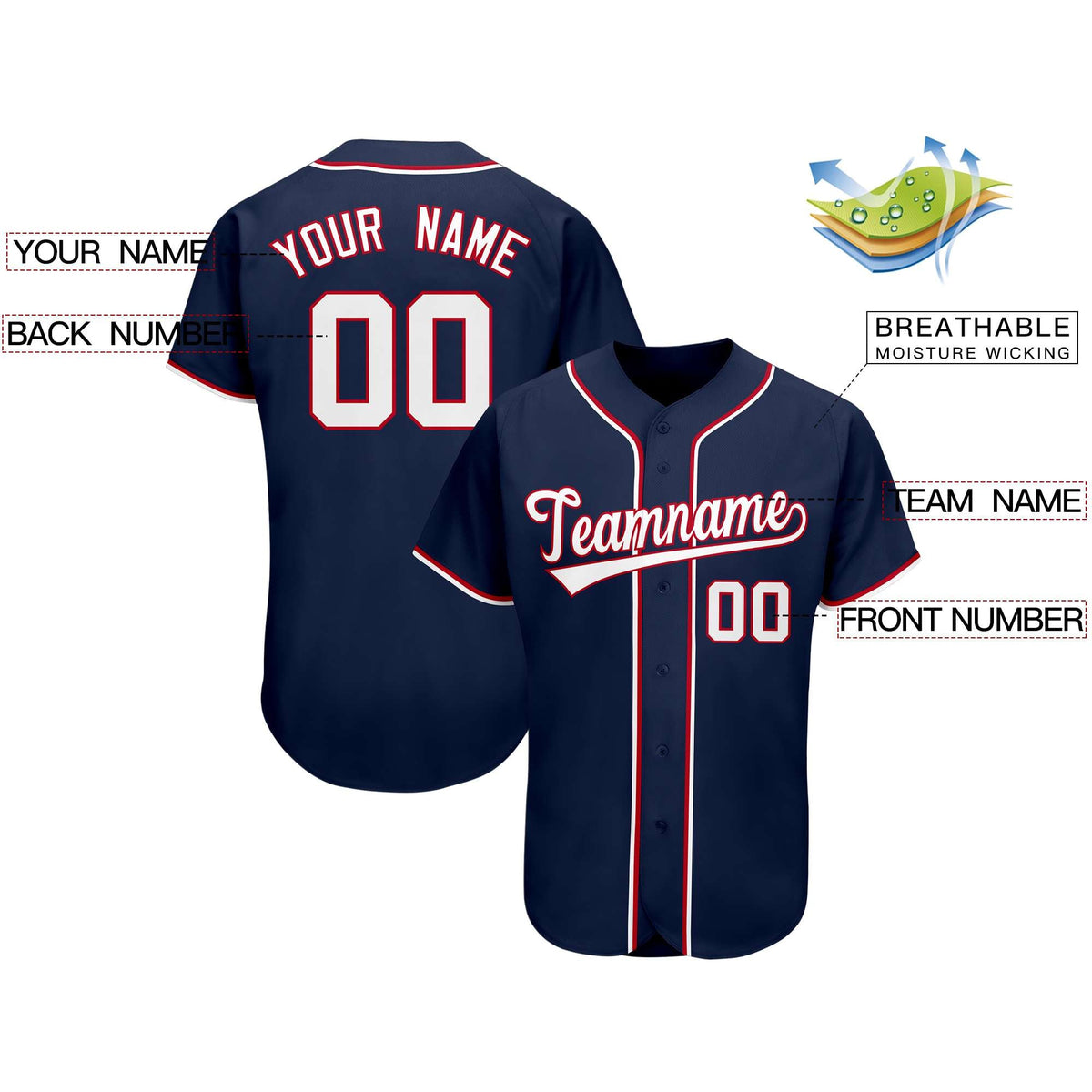 Custom Navy Team Classic Style Authentic Baseball Jersey| KXKSHOP