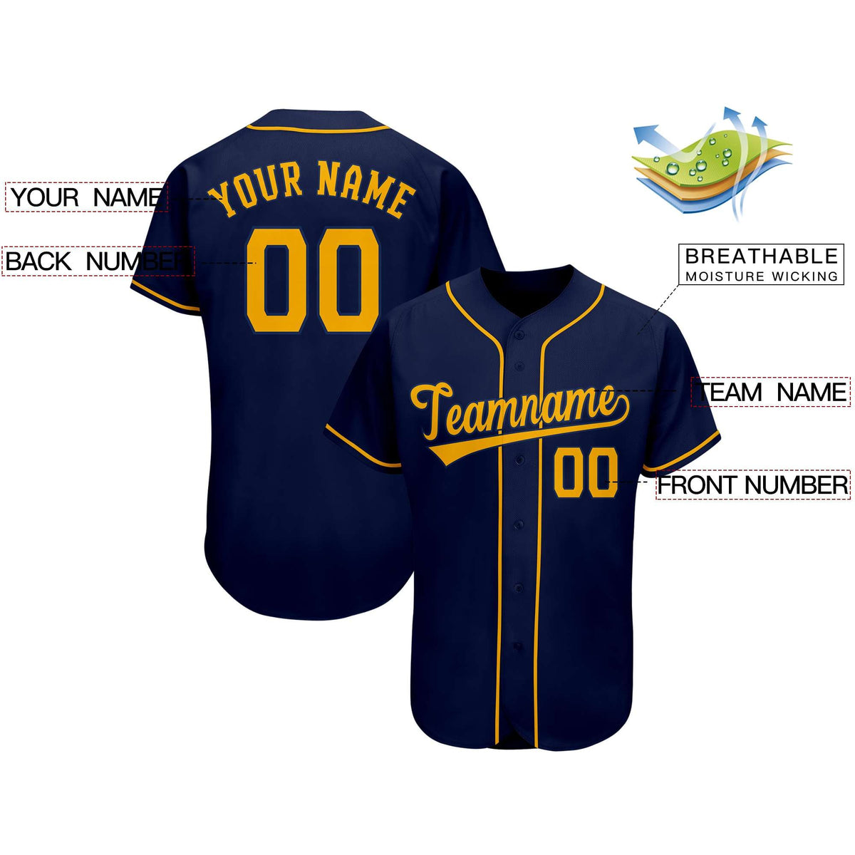 Custom Navy Team Classic Style Authentic Baseball Jersey| KXKSHOP