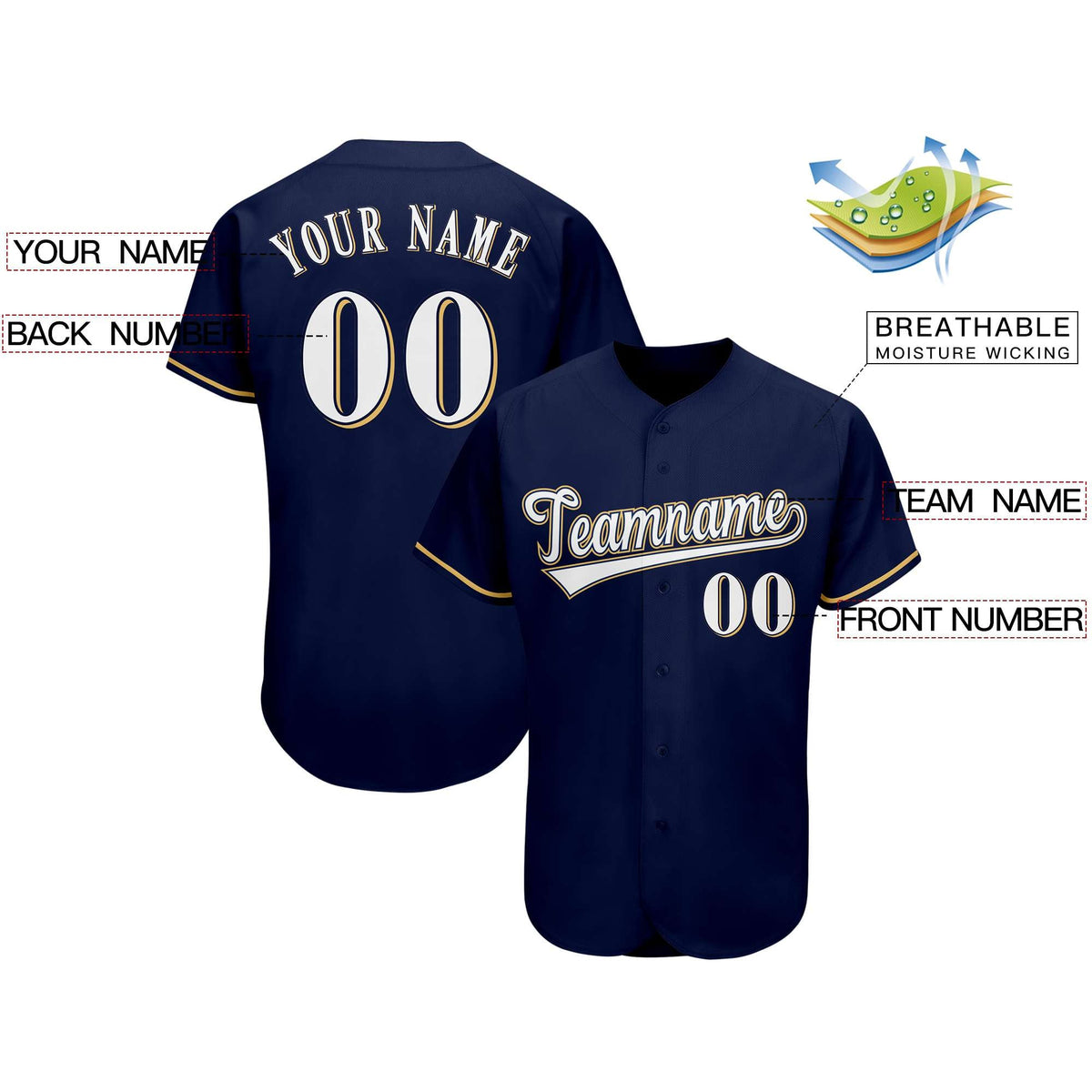 Custom Navy Team Classic Style Authentic Baseball Jersey| KXKSHOP