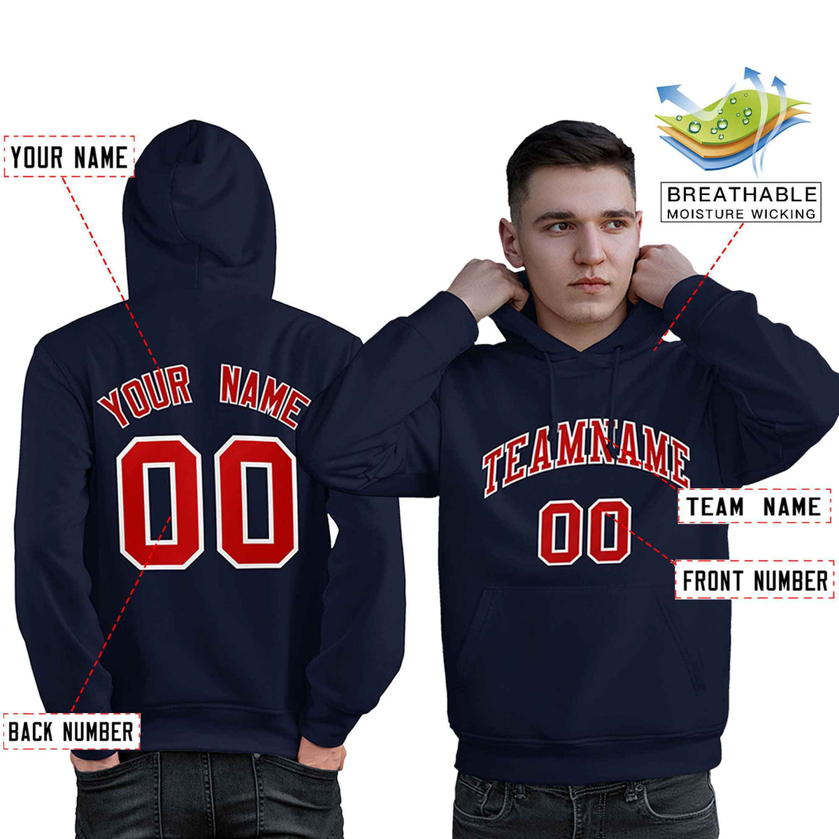 Custom Navy Red-White Classic Style Personalized Sport Pullover Hoodie| KXKSHOP