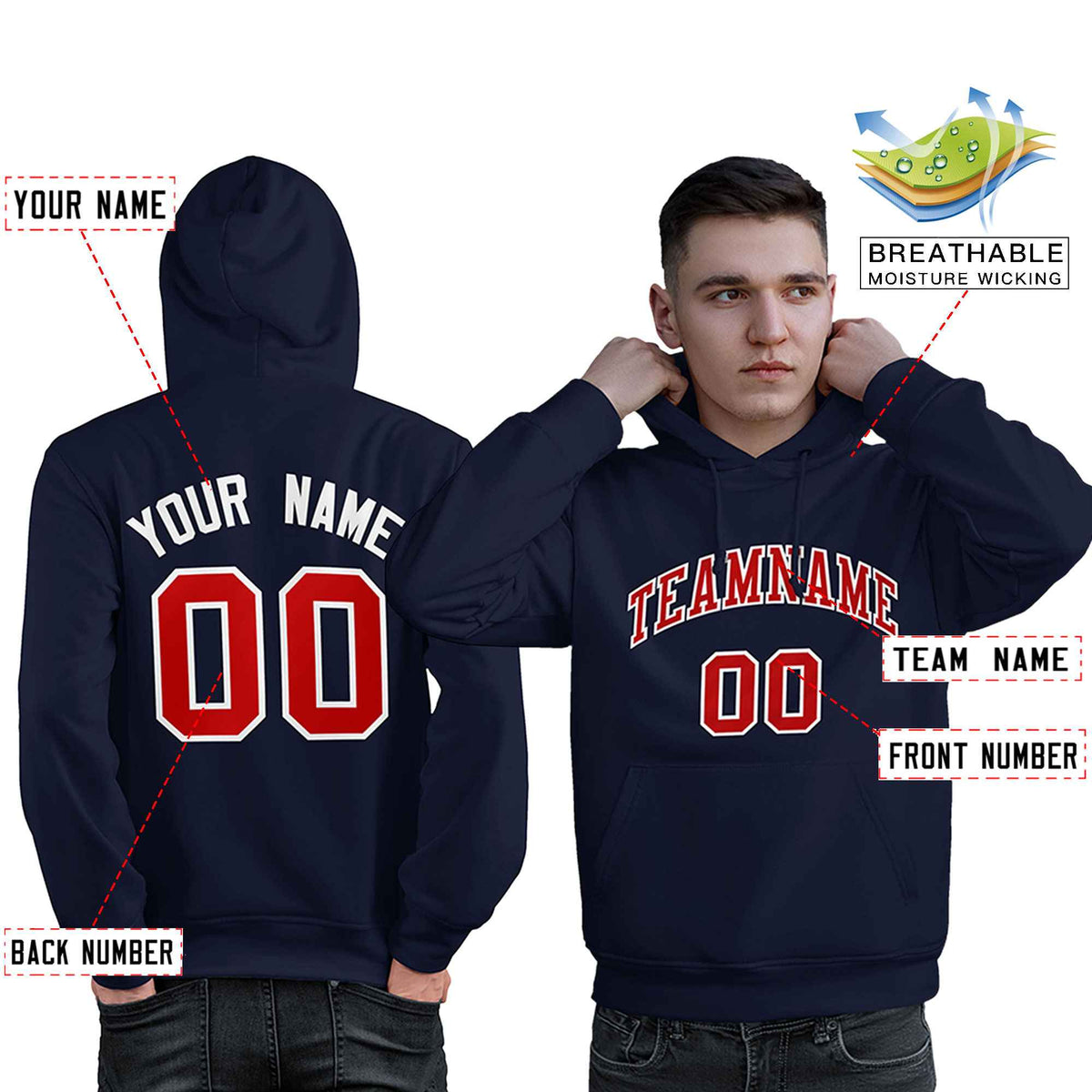 Custom Navy Red-White Classic Style Personalized Sport Pullover Hoodie| KXKSHOP