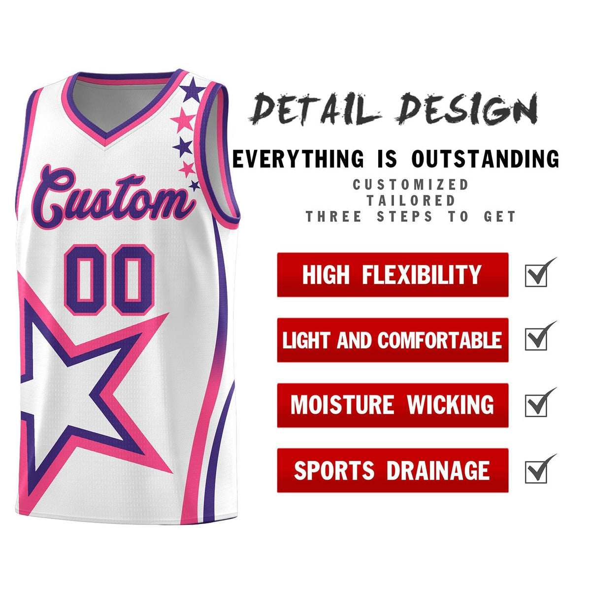 Custom Neon Green Navy-White Side Two-Tone Classic Sports Uniform Basketball Jersey |KXKSHOP