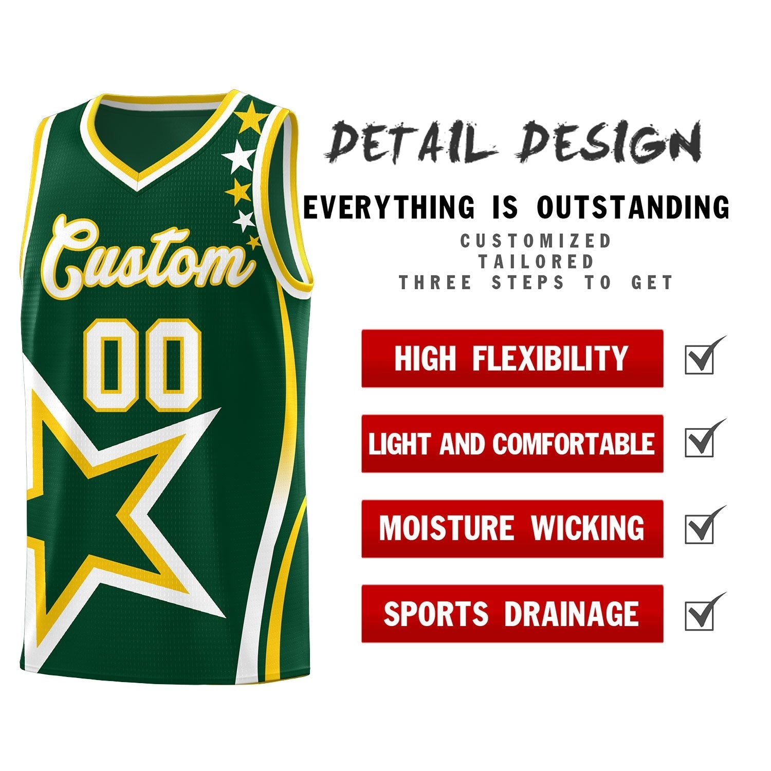 Custom Neon Green Navy-White Side Two-Tone Classic Sports Uniform Basketball Jersey |KXKSHOP