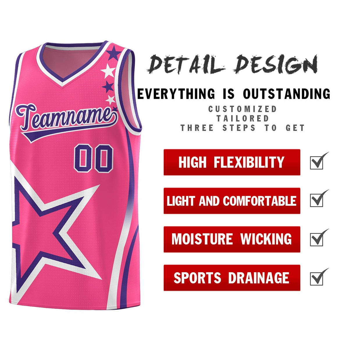 Custom Neon Green Navy-White Side Two-Tone Classic Sports Uniform Basketball Jersey |KXKSHOP