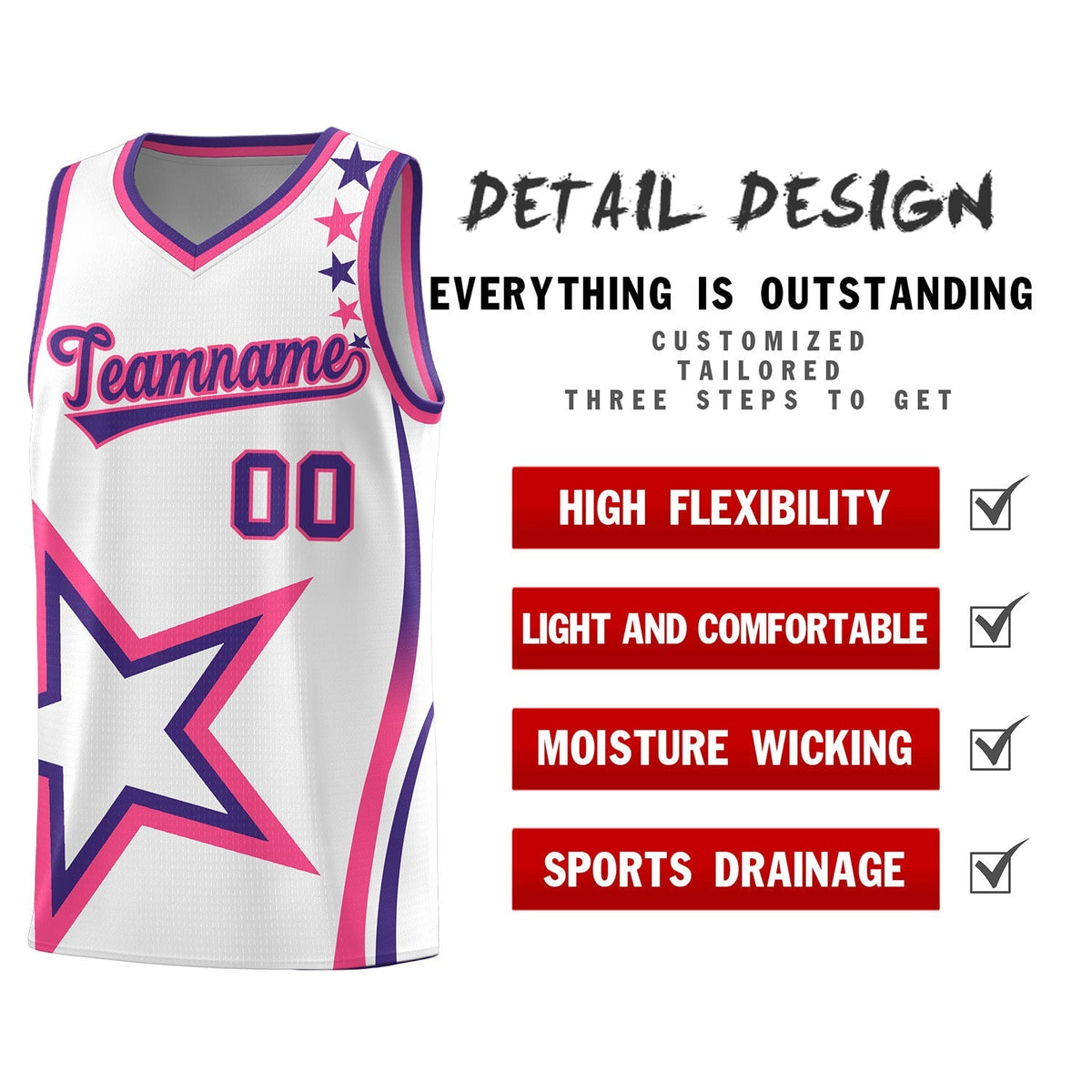 Custom Neon Green Navy-White Side Two-Tone Classic Sports Uniform Basketball Jersey |KXKSHOP