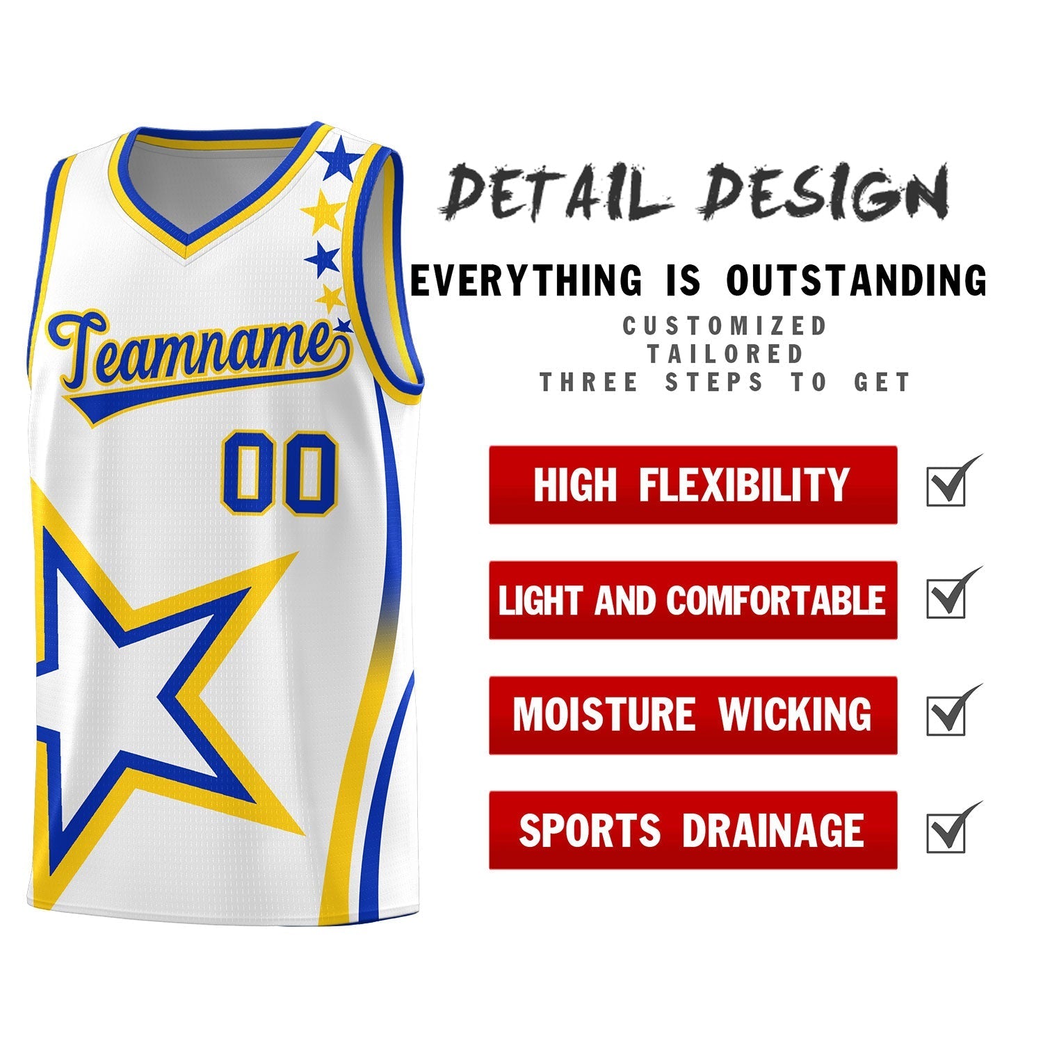 Custom Neon Green Navy-White Side Two-Tone Classic Sports Uniform Basketball Jersey |KXKSHOP