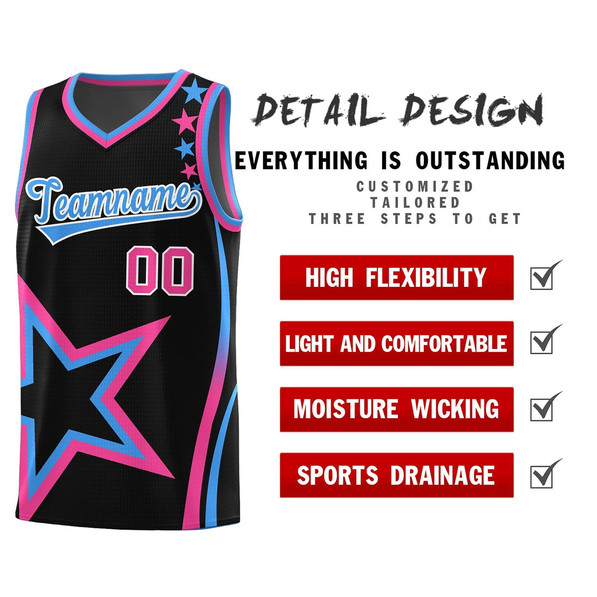 Custom Neon Green Navy-White Side Two-Tone Classic Sports Uniform Basketball Jersey |KXKSHOP