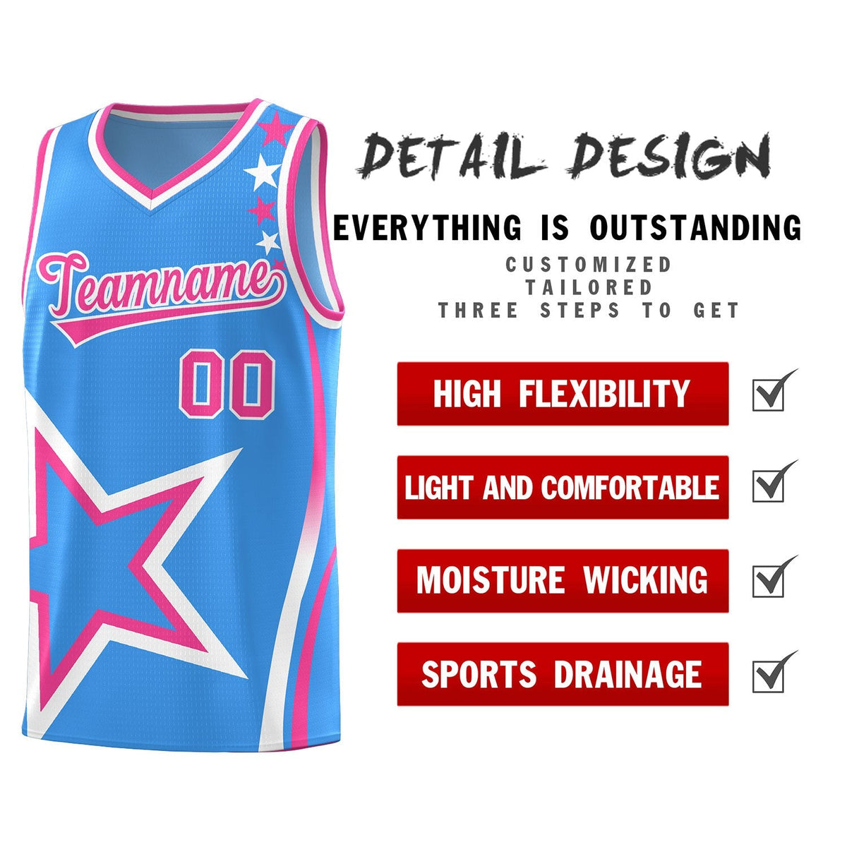 Custom Neon Green Navy-White Side Two-Tone Classic Sports Uniform Basketball Jersey |KXKSHOP