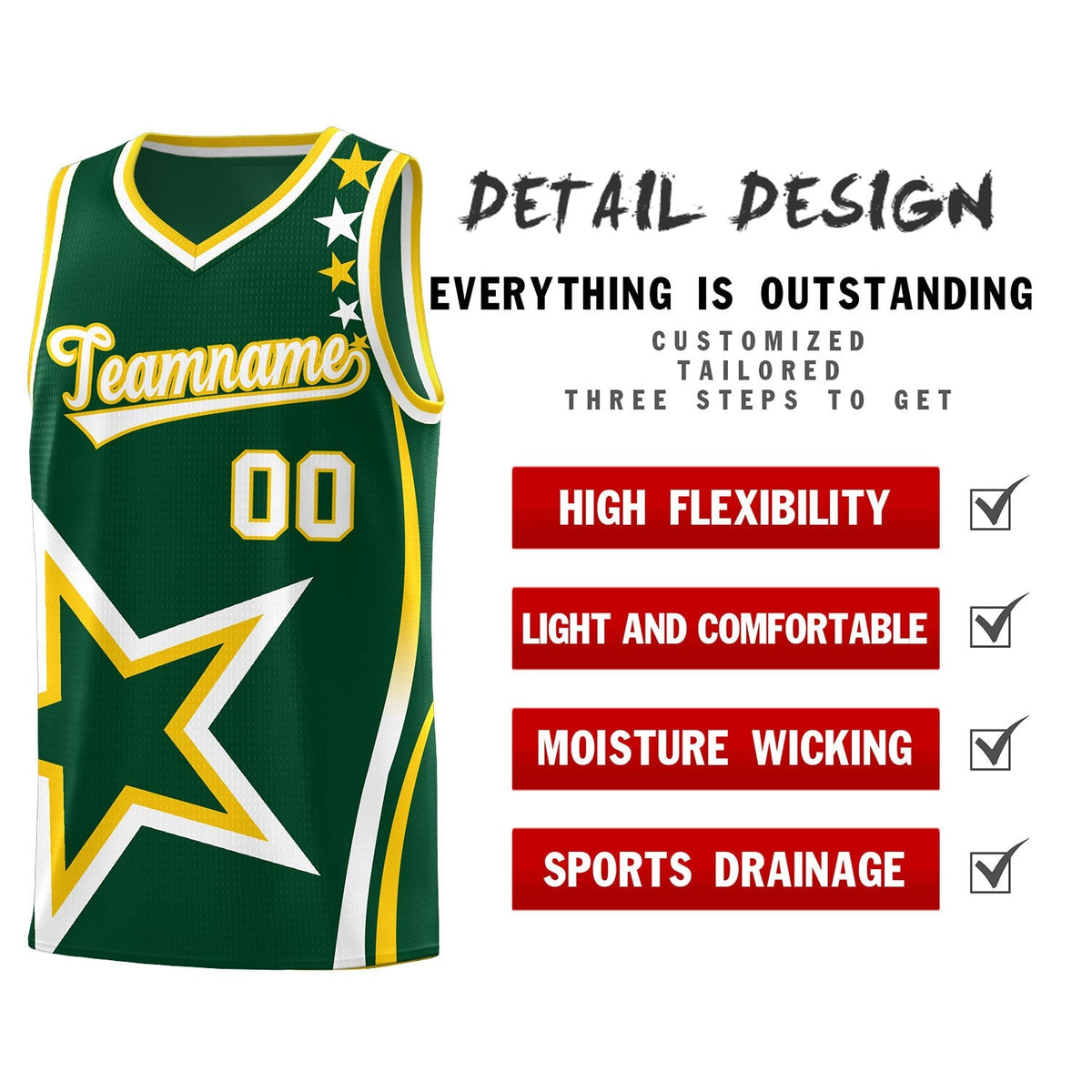 Custom Neon Green Navy-White Side Two-Tone Classic Sports Uniform Basketball Jersey |KXKSHOP