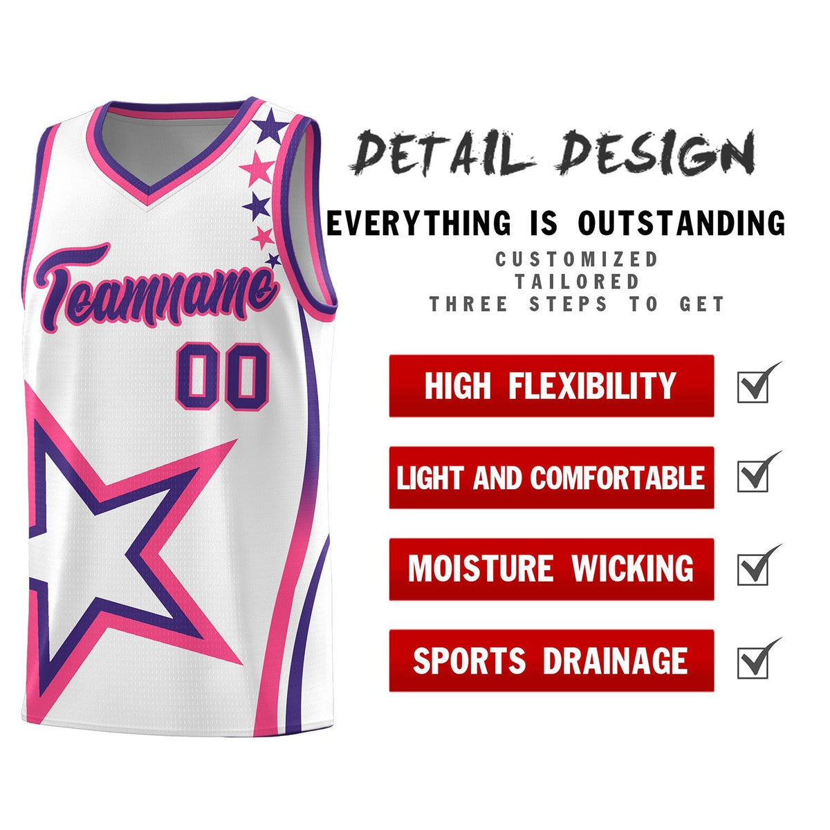 Custom Neon Green Navy-White Side Two-Tone Classic Sports Uniform Basketball Jersey |KXKSHOP