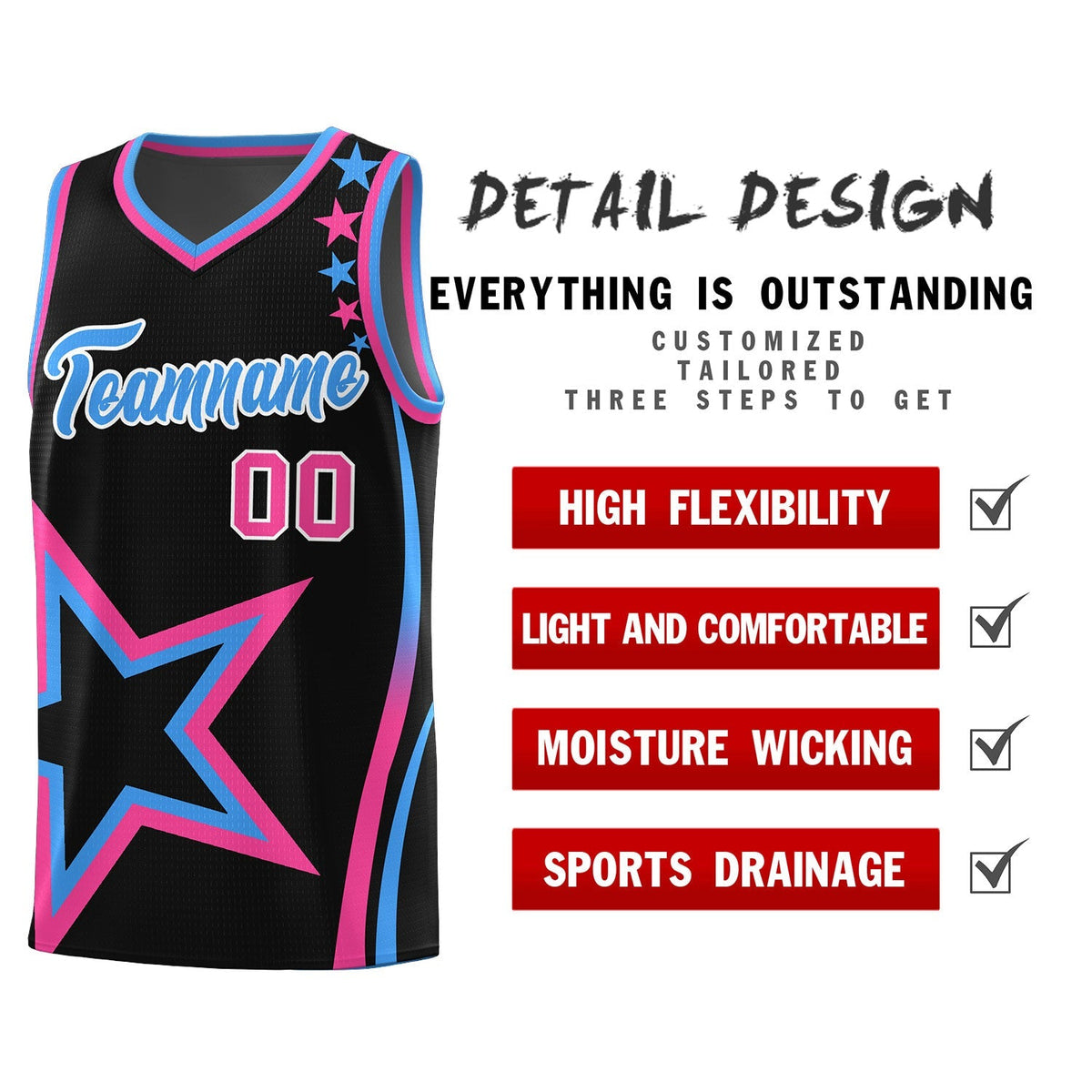 Custom Neon Green Navy-White Side Two-Tone Classic Sports Uniform Basketball Jersey |KXKSHOP