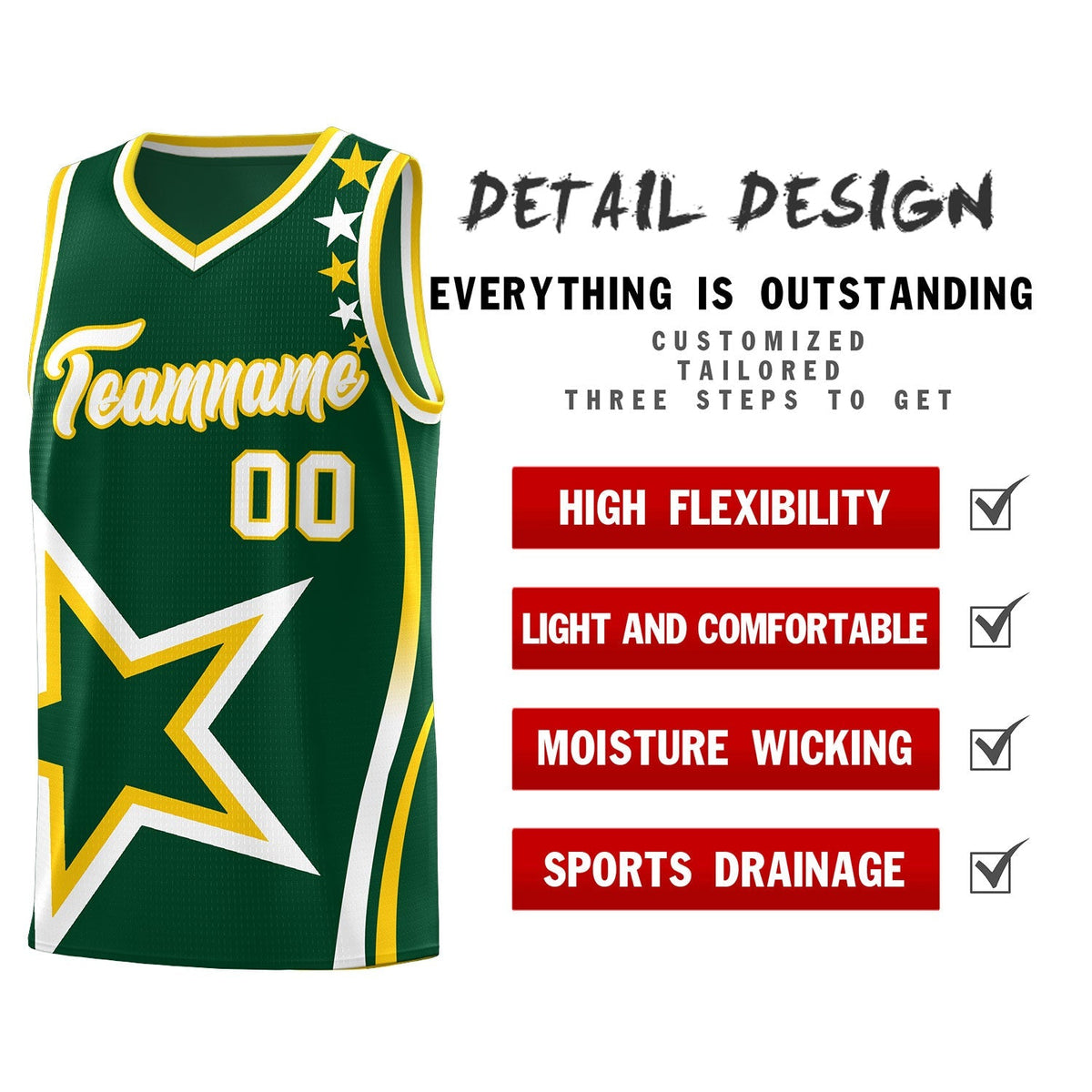 Custom Neon Green Navy-White Side Two-Tone Classic Sports Uniform Basketball Jersey |KXKSHOP