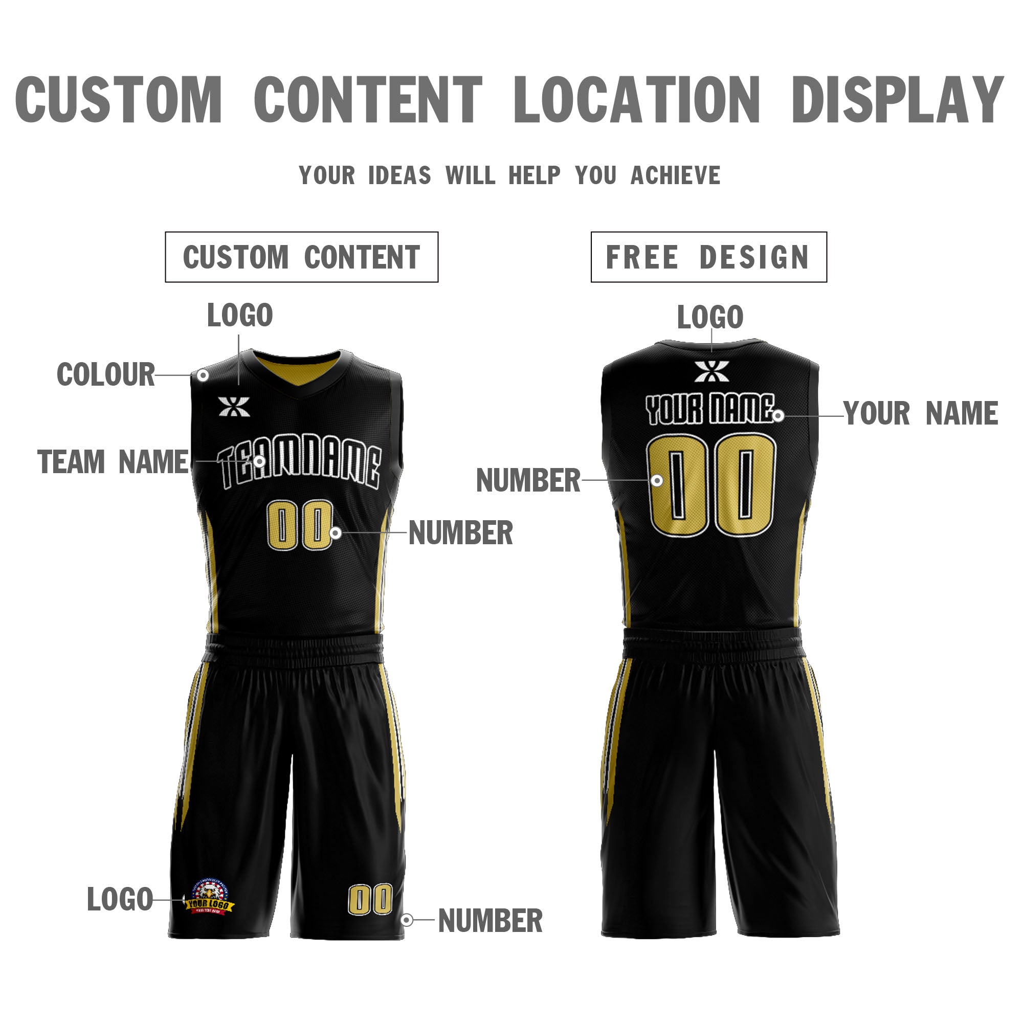 Custom Black Old Gold Double Side Kits Design Sportswear Basketball Jersey|KXKSHOP