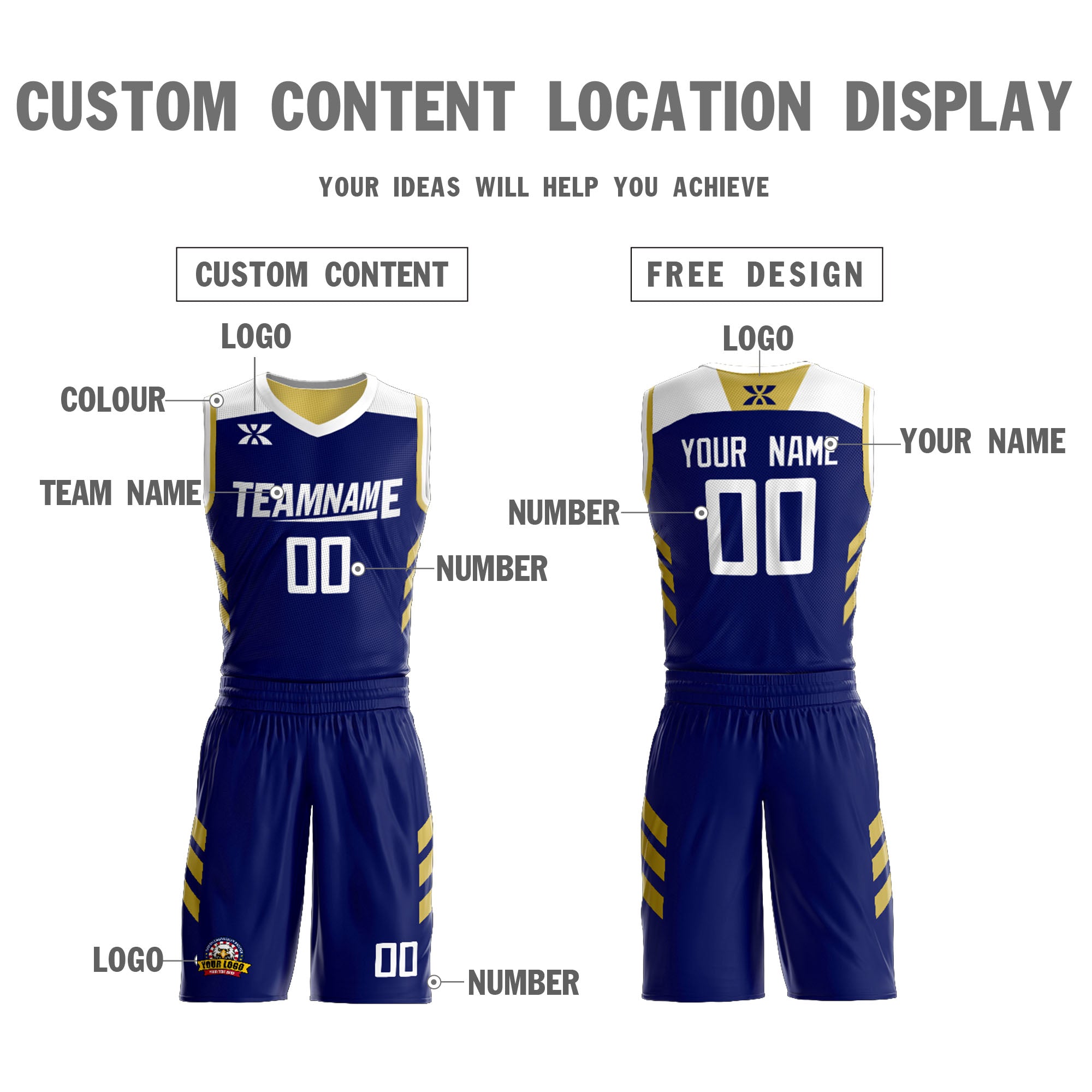 Custom Navy Old Gold Double Side Kits Design Sportswear Basketball Jersey|KXKSHOP