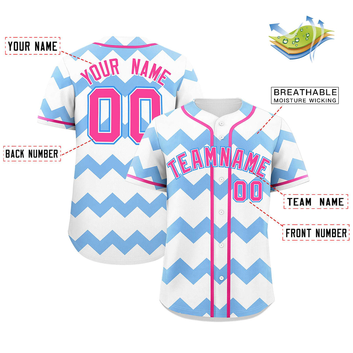 Custom White Light Blue-Pink Personalized Ripple Design Authentic Baseball Jersey