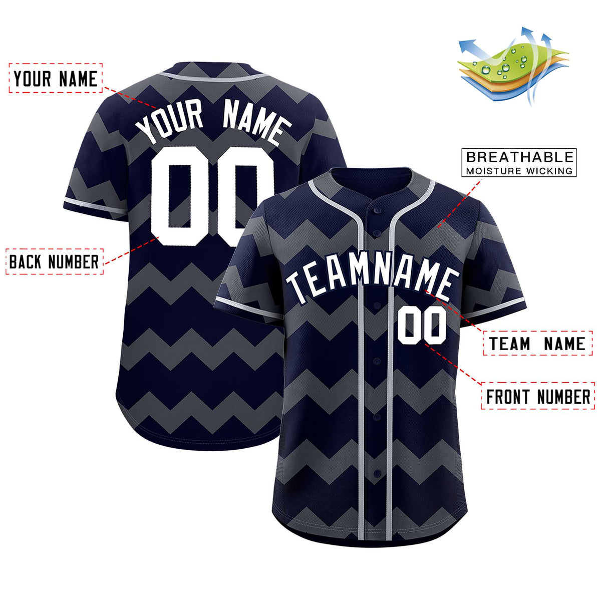 Custom Navy Gray-White Personalized Ripple Design Authentic Baseball Jersey