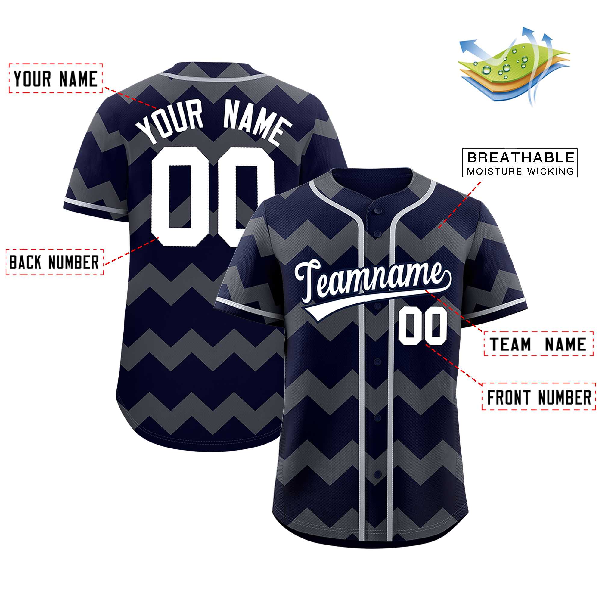 Custom Navy Gray-White Personalized Ripple Design Authentic Baseball Jersey