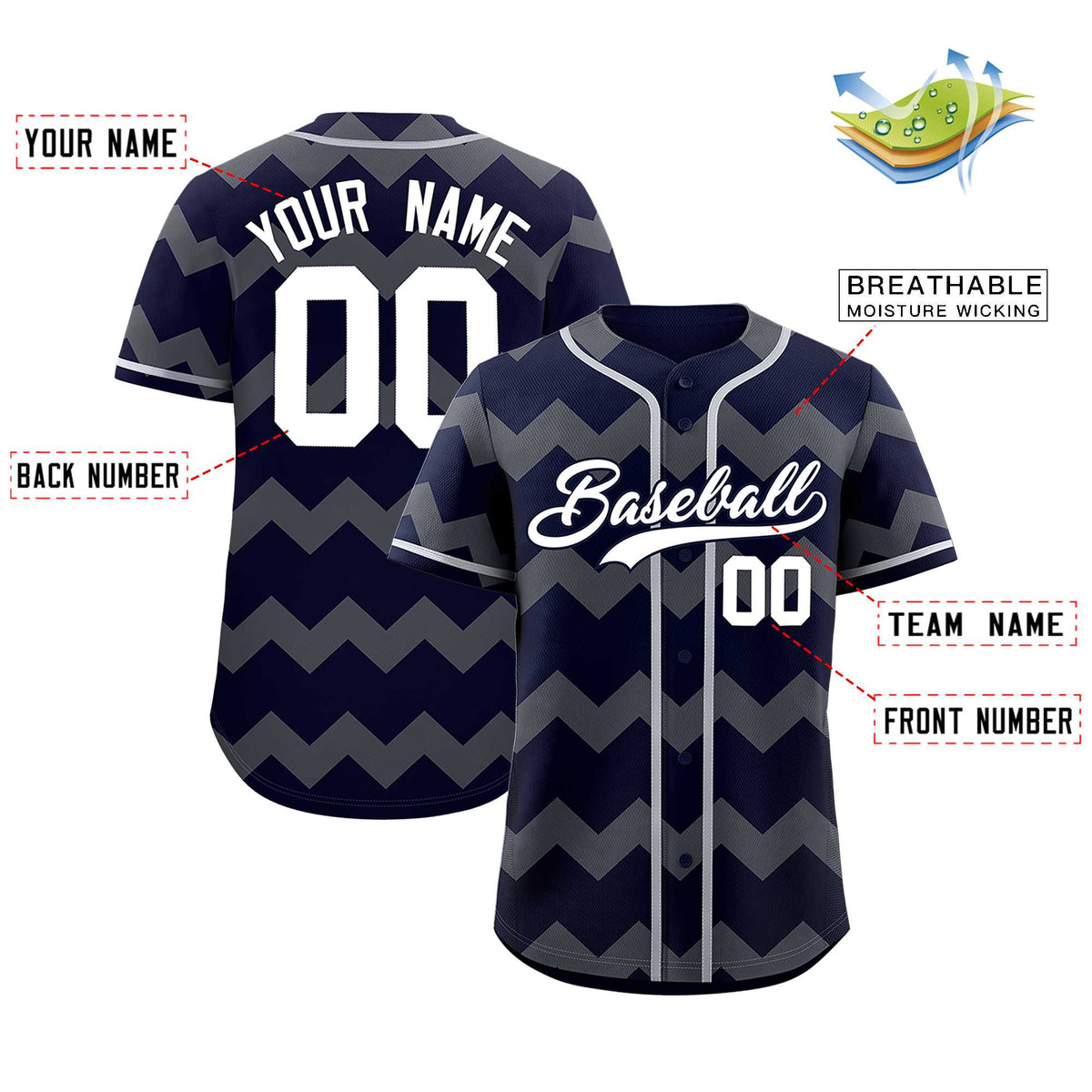 Custom Navy Gray-White Personalized Ripple Design Authentic Baseball Jersey