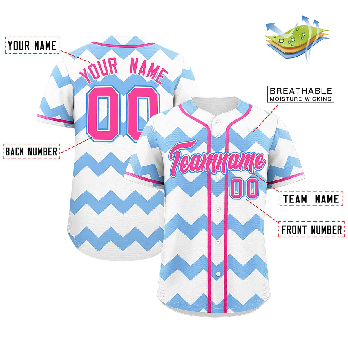 Custom White Light Blue-Pink Personalized Ripple Design Authentic Baseball Jersey