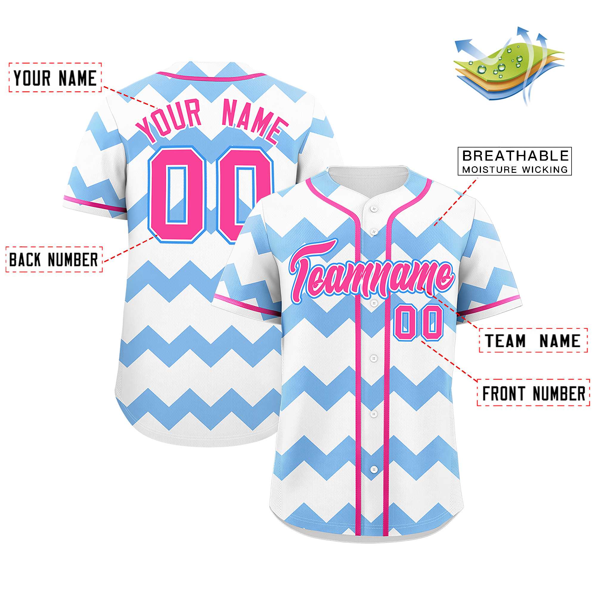 Custom White Light Blue-Pink Personalized Ripple Design Authentic Baseball Jersey