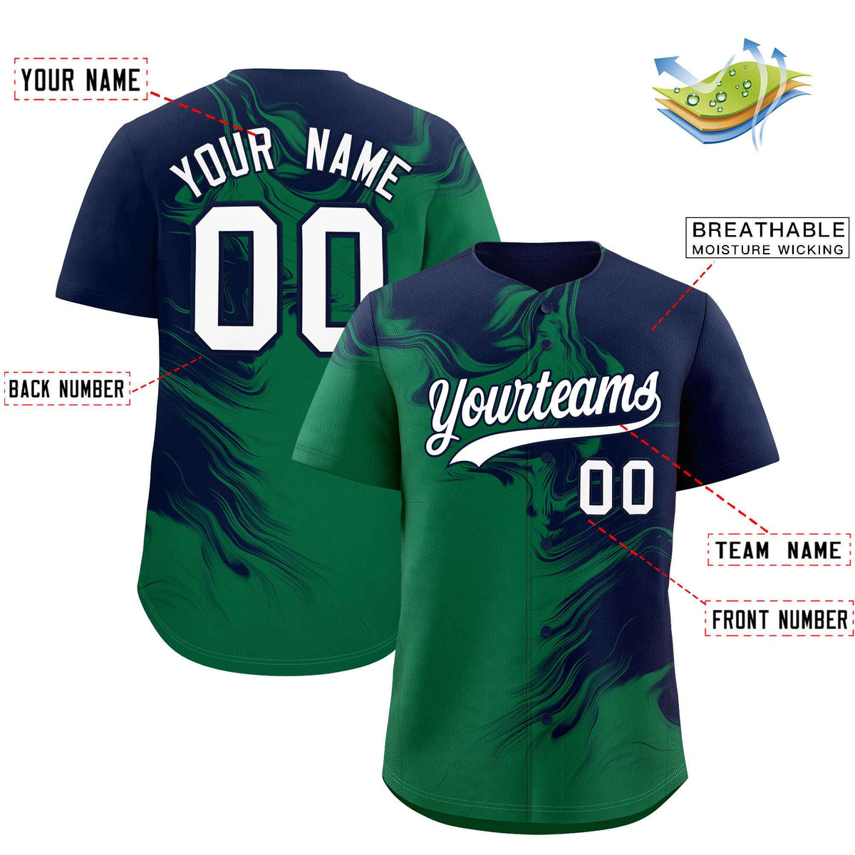 Custom Navy Kelly Green Personalized Ink Pattern Authentic Baseball Jersey| KXKSHOP