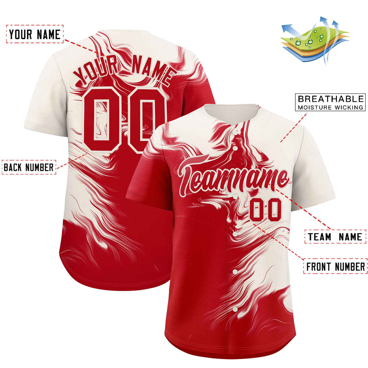 Custom Cream Red Personalized Ink Pattern Authentic Baseball Jersey| KXKSHOP
