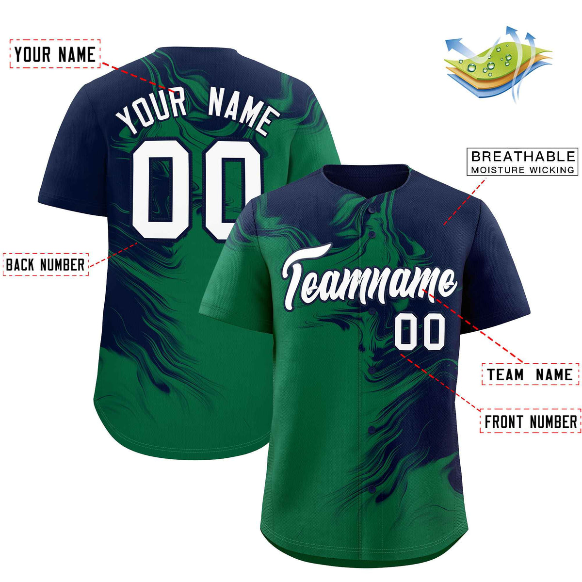 Custom Navy Kelly Green Personalized Ink Pattern Authentic Baseball Jersey| KXKSHOP