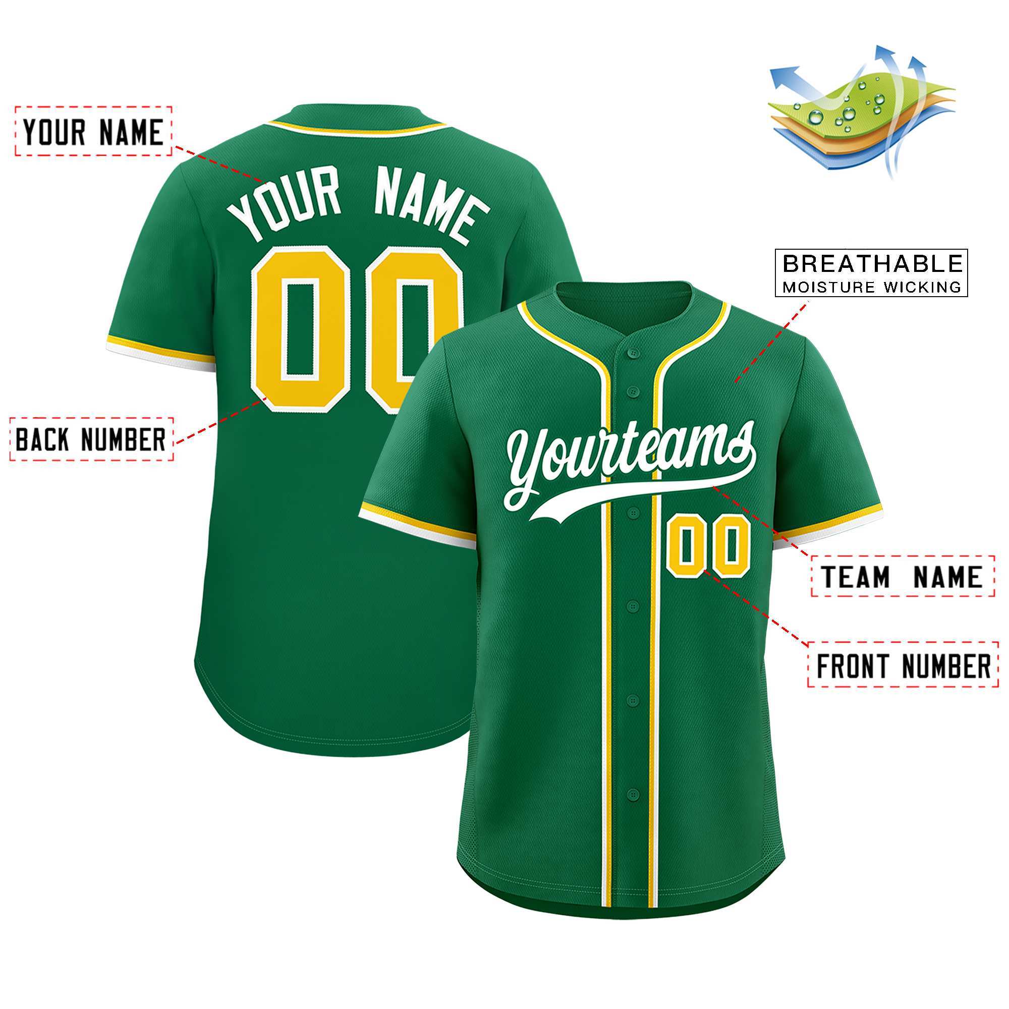 Custom Kelly Green Classic Style Authentic Baseball Jersey| KXKSHOP