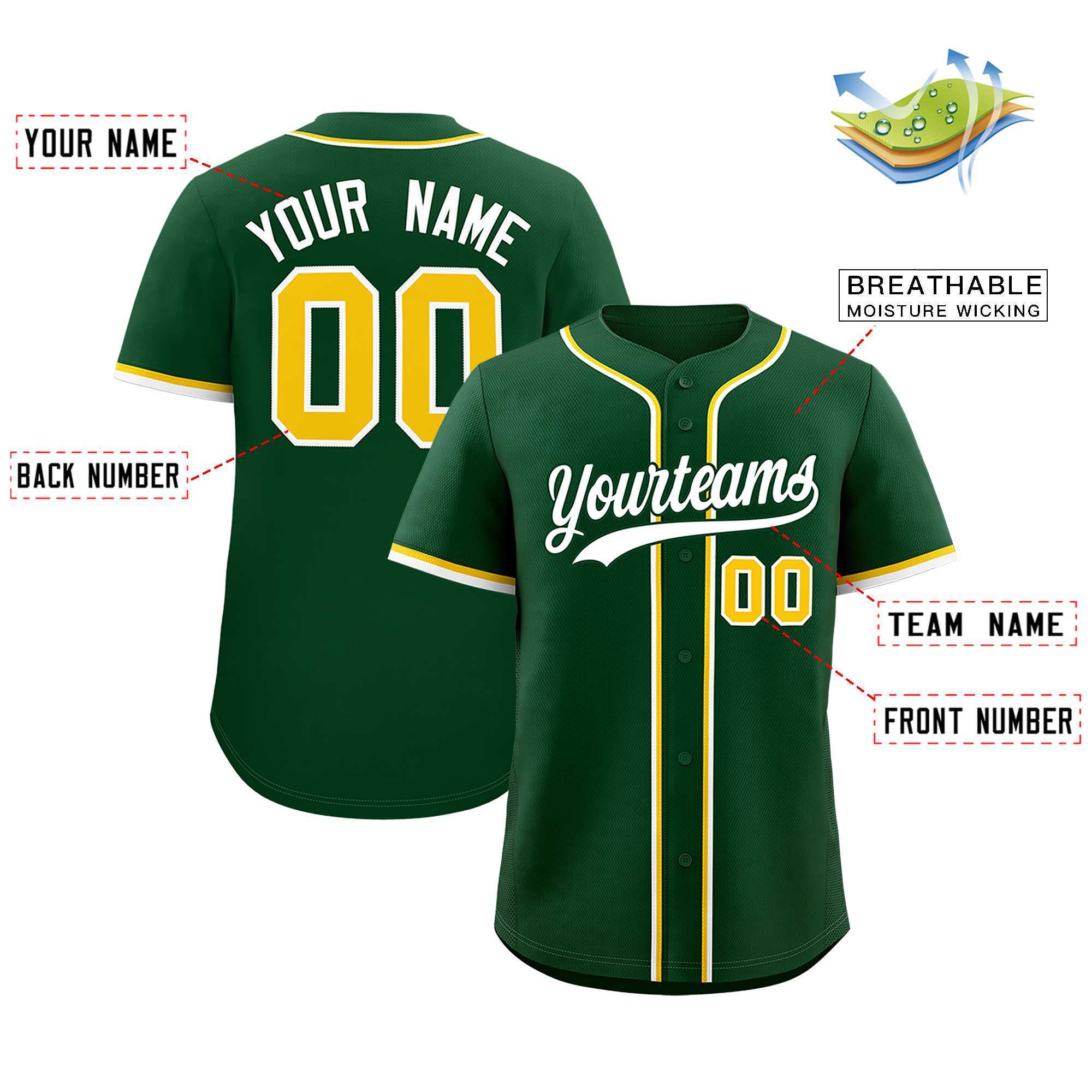 Custom Green Classic Style Authentic Baseball Jersey| KXKSHOP