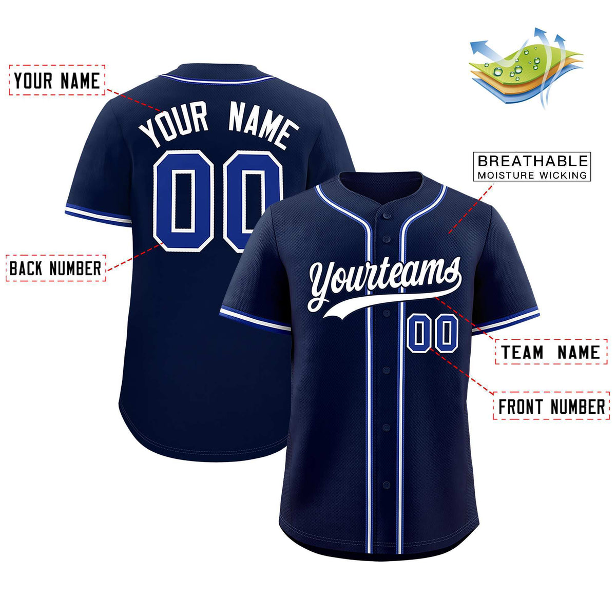 Custom Navy Classic Style Authentic Baseball Jersey| KXKSHOP