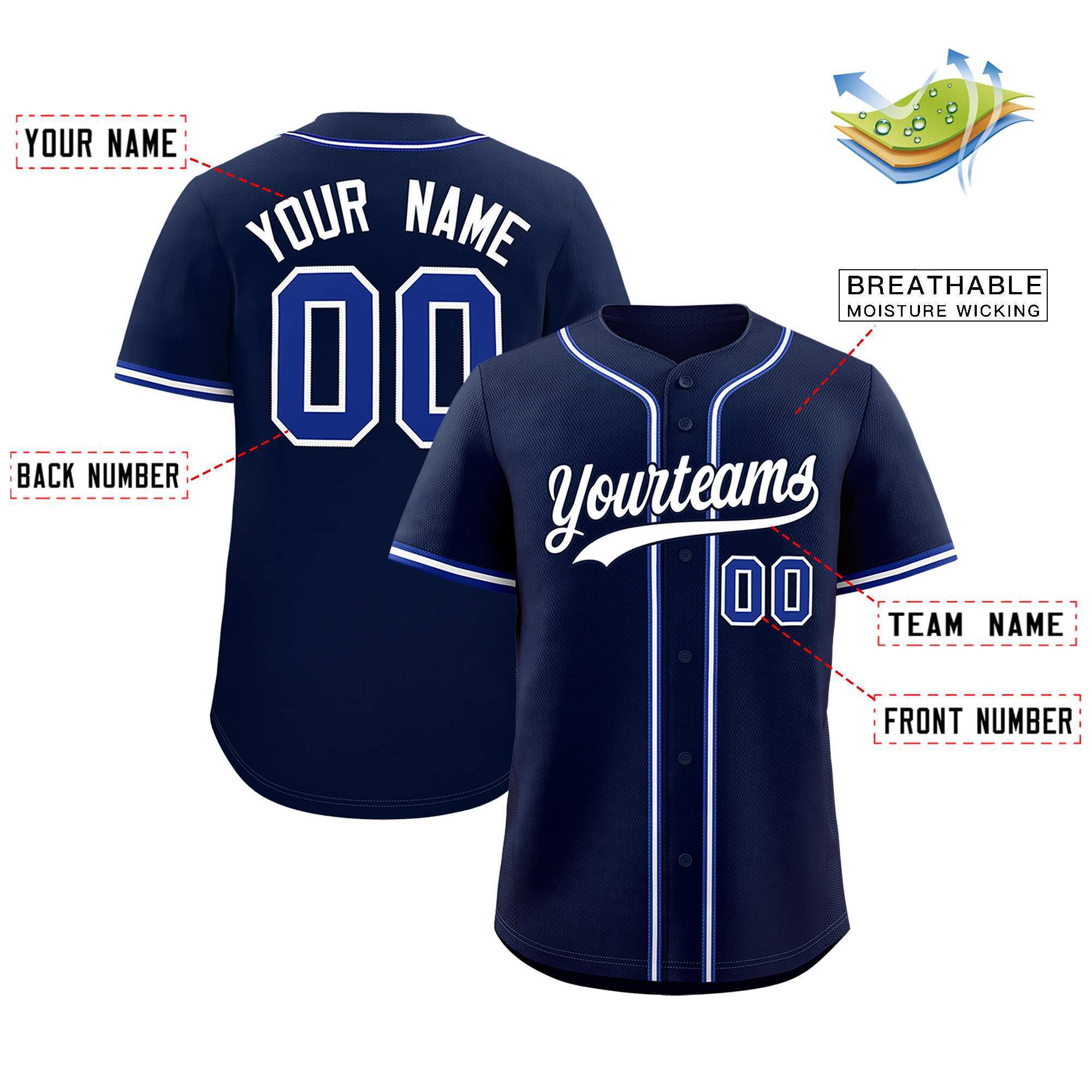 Custom Navy Classic Style Authentic Baseball Jersey| KXKSHOP