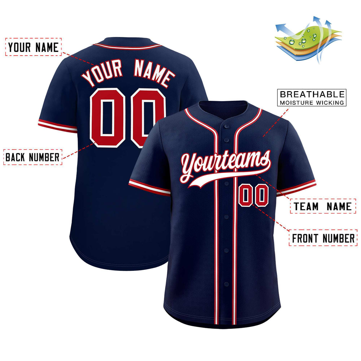 Custom Navy Classic Style Authentic Baseball Jersey| KXKSHOP