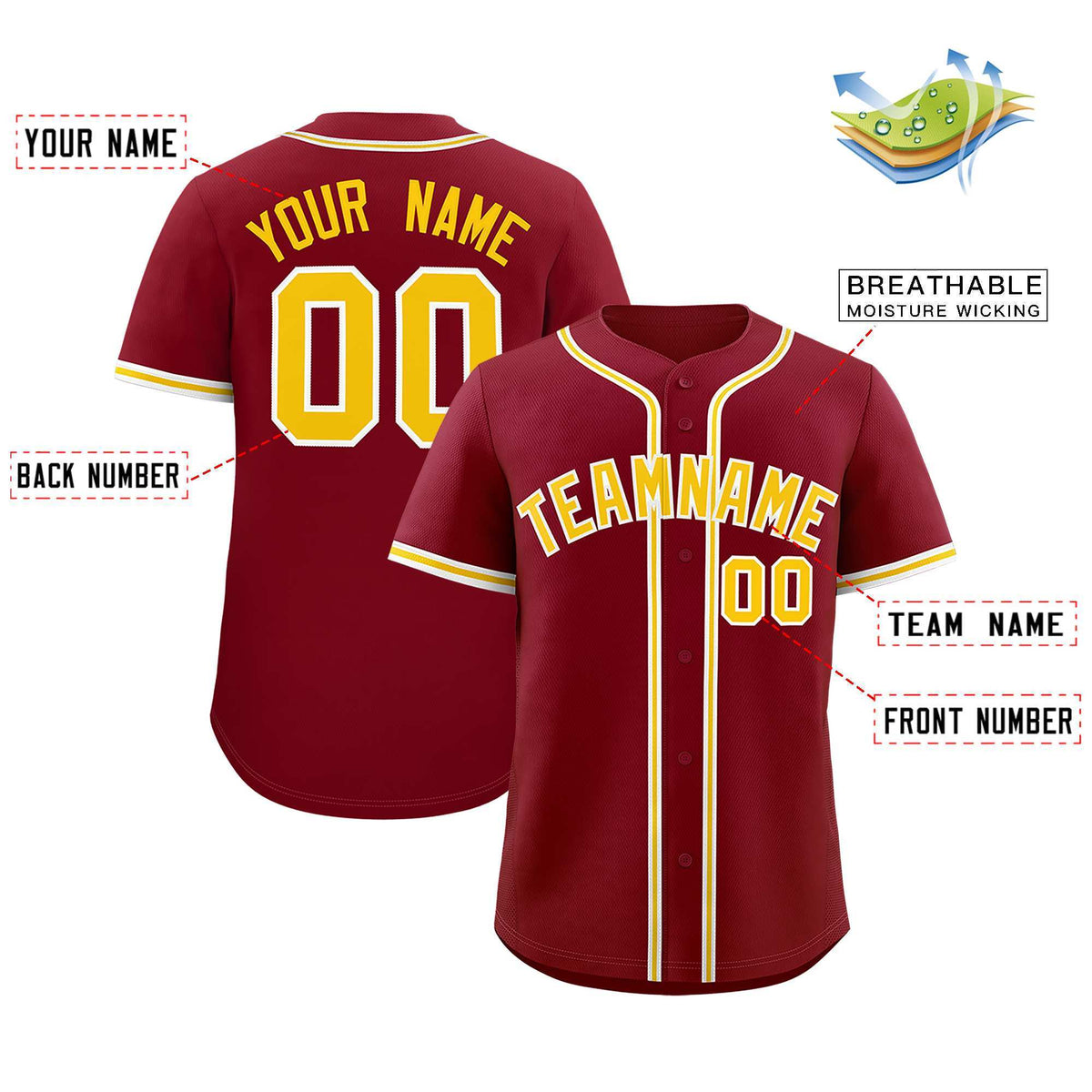 Custom Crimson Classic Style Authentic Baseball Jersey| KXKSHOP