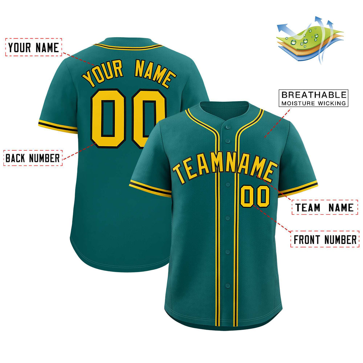 Custom Aqua Classic Style Authentic Baseball Jersey| KXKSHOP