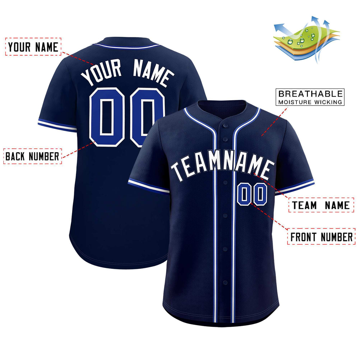 Custom Navy Classic Style Authentic Baseball Jersey| KXKSHOP