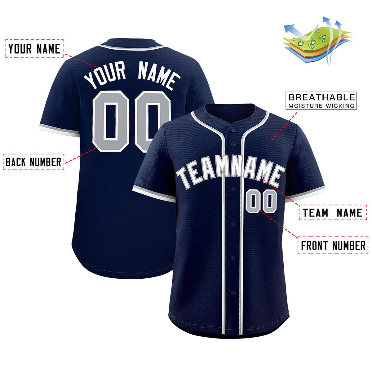 Custom Navy Classic Style Authentic Baseball Jersey| KXKSHOP