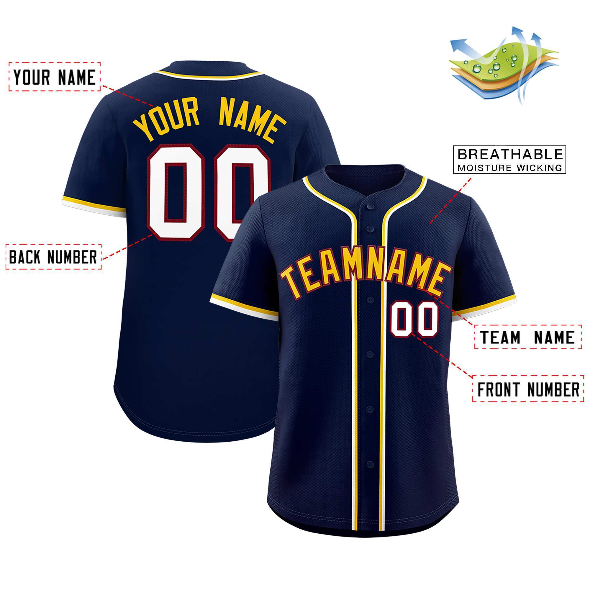 Custom Navy Classic Style Authentic Baseball Jersey| KXKSHOP