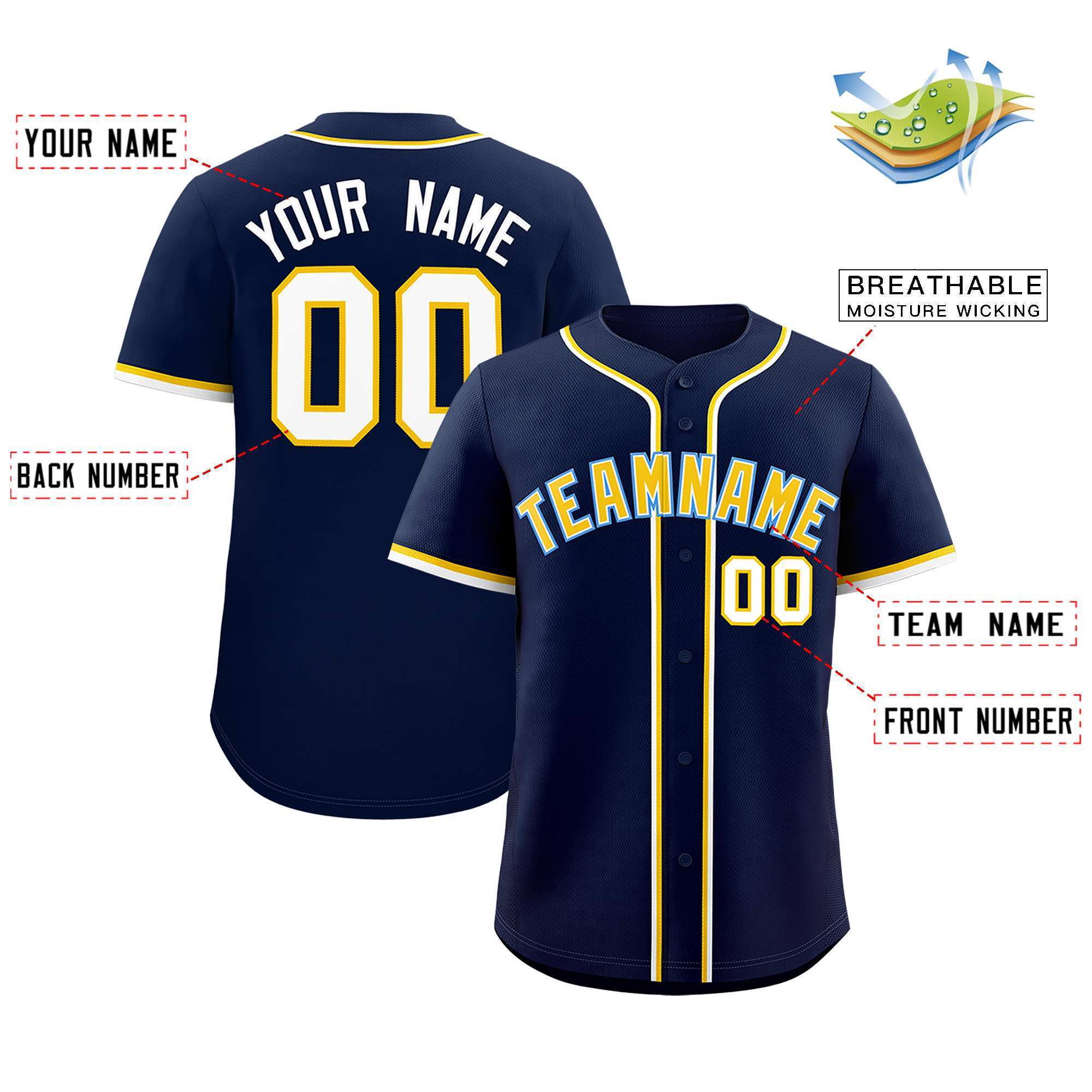 Custom Navy Classic Style Authentic Baseball Jersey| KXKSHOP