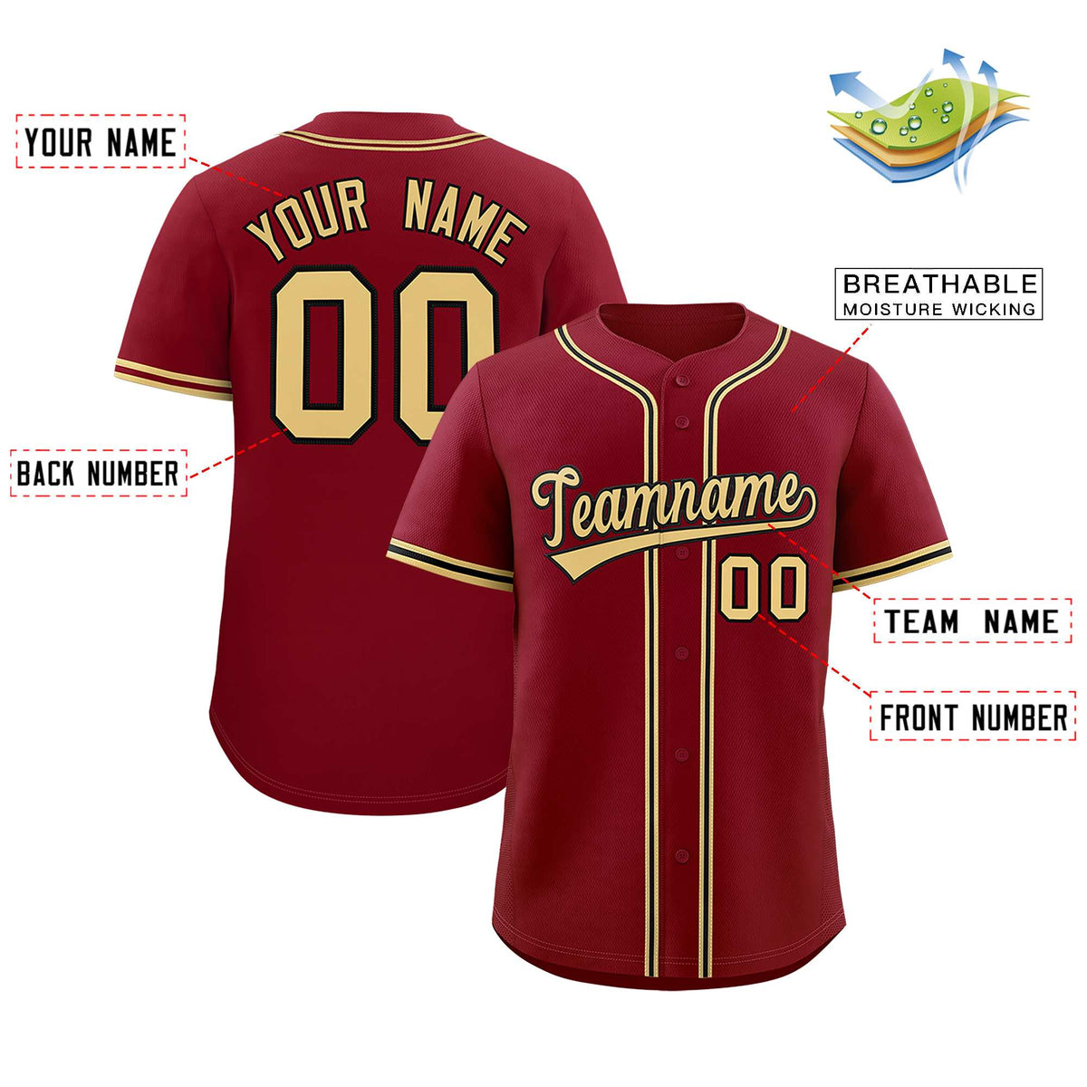 Custom Crimson Classic Style Authentic Baseball Jersey| KXKSHOP