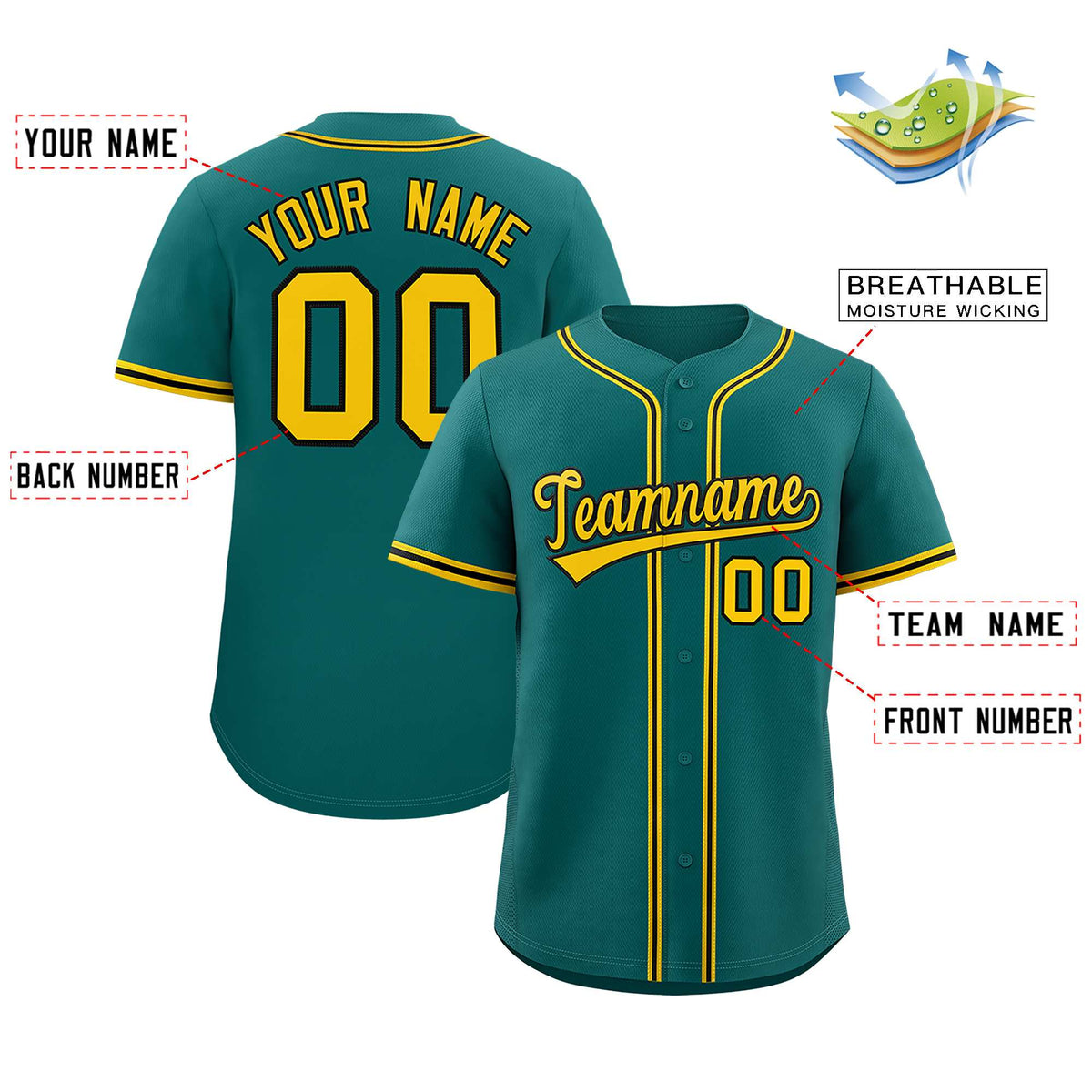 Custom Aqua Classic Style Authentic Baseball Jersey| KXKSHOP