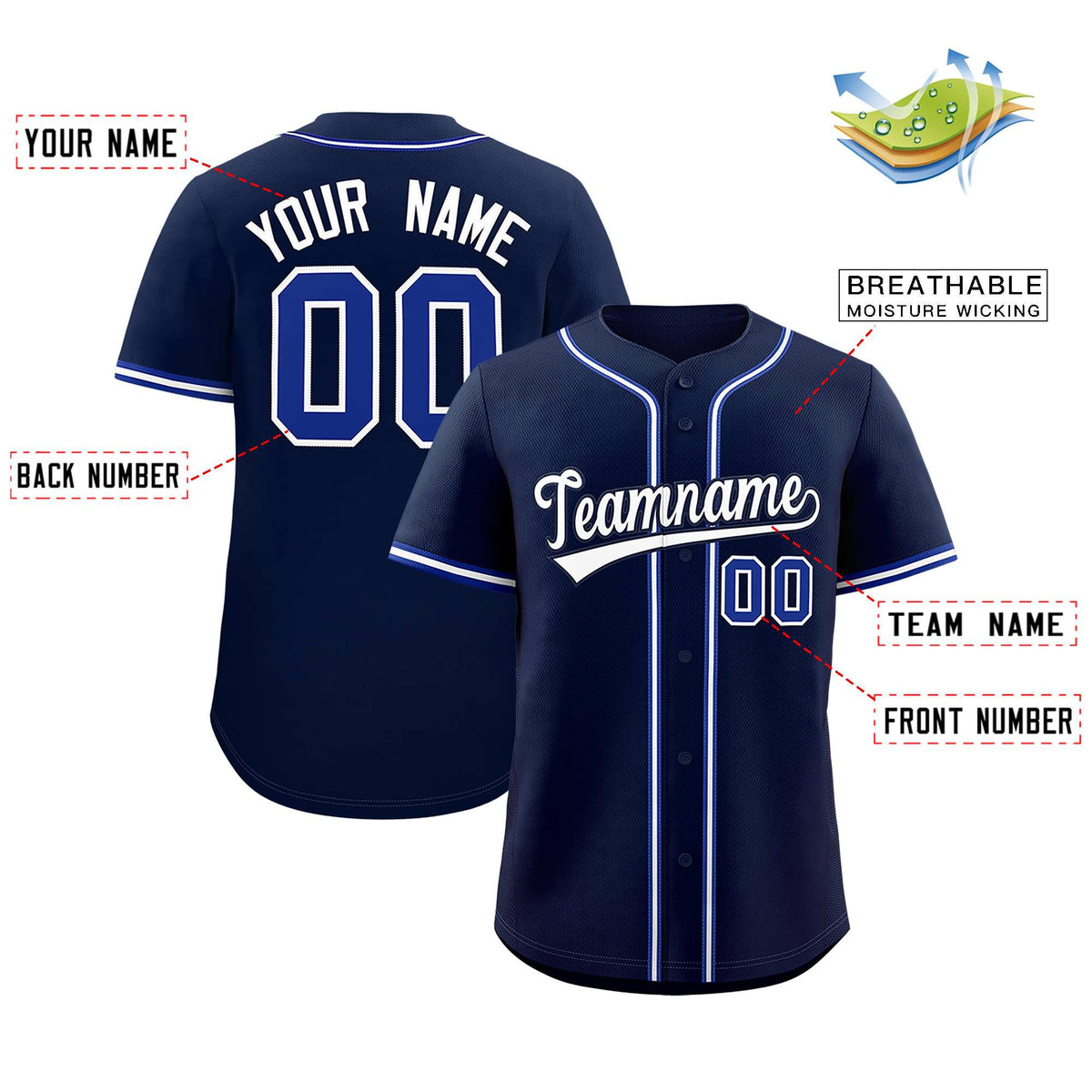 Custom Navy Classic Style Authentic Baseball Jersey| KXKSHOP