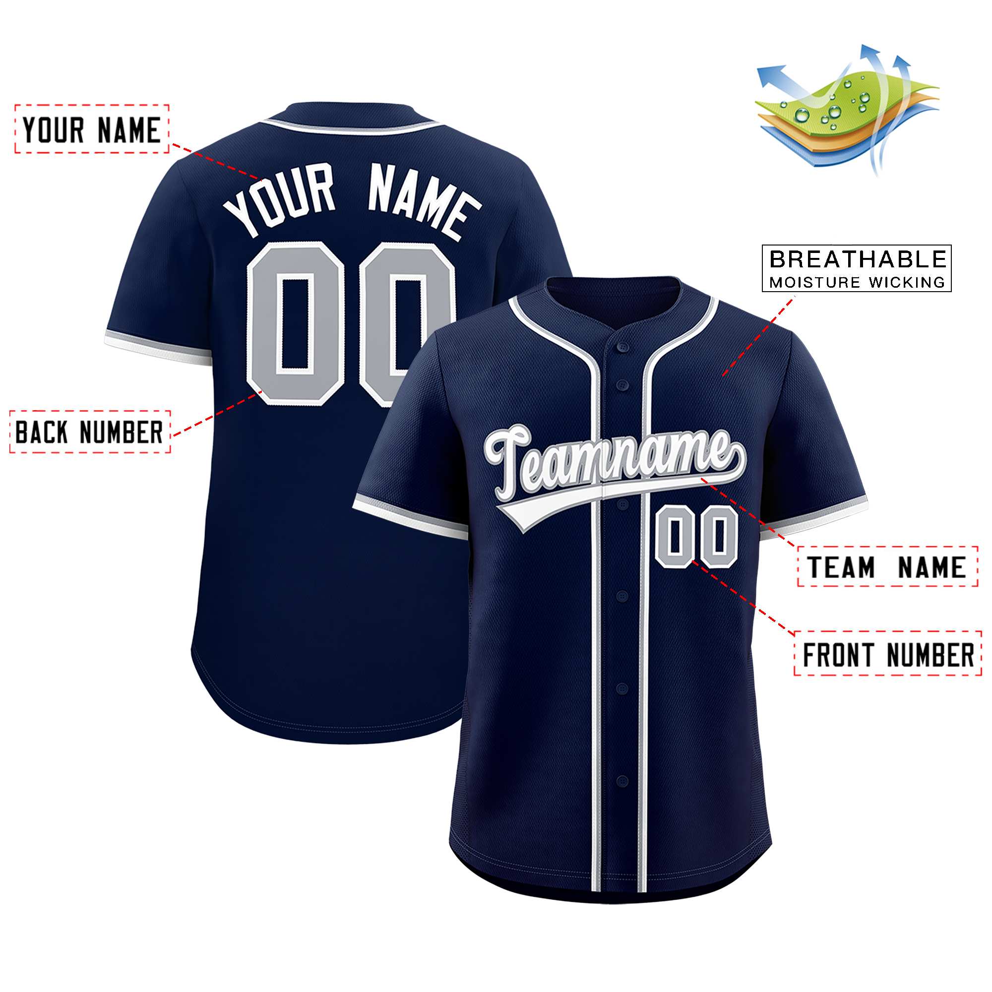 Custom Navy Classic Style Authentic Baseball Jersey| KXKSHOP