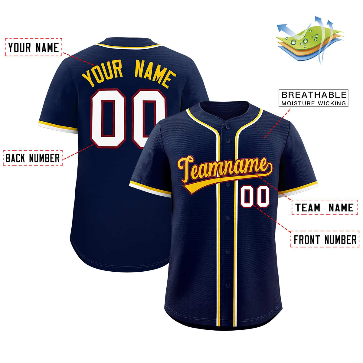 Custom Navy Classic Style Authentic Baseball Jersey| KXKSHOP