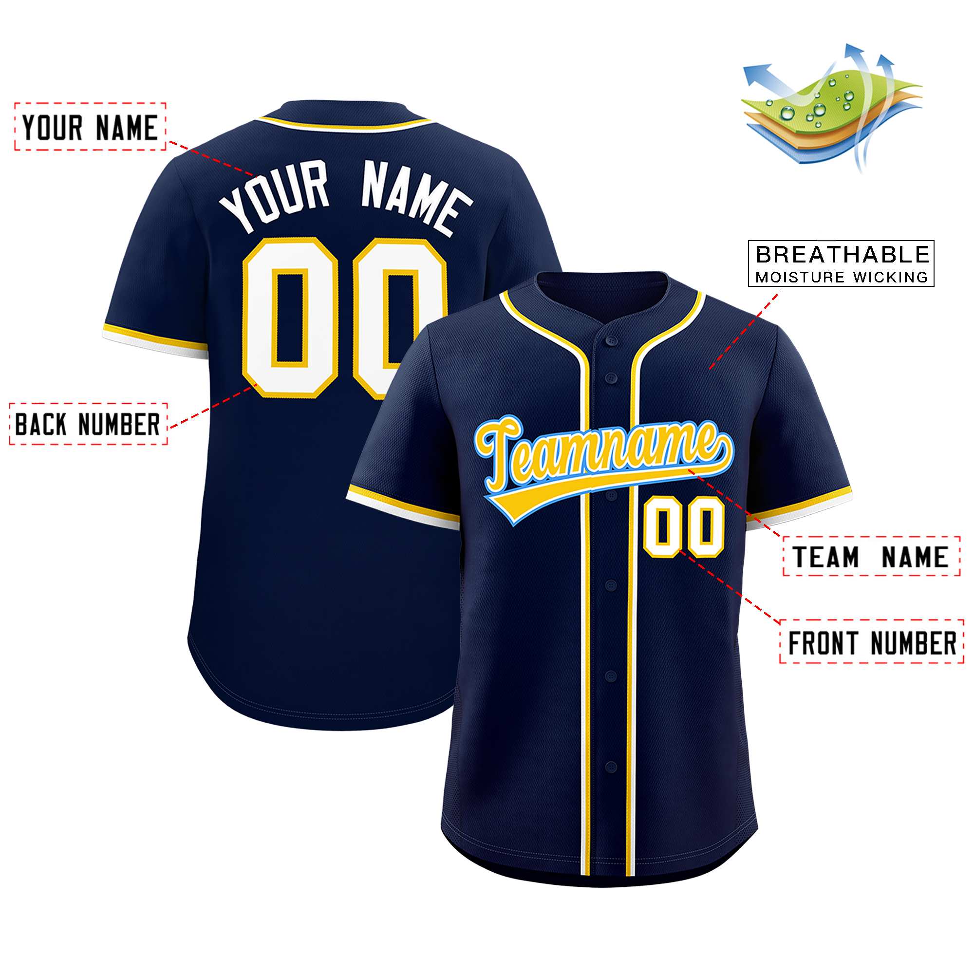 Custom Navy Classic Style Authentic Baseball Jersey| KXKSHOP