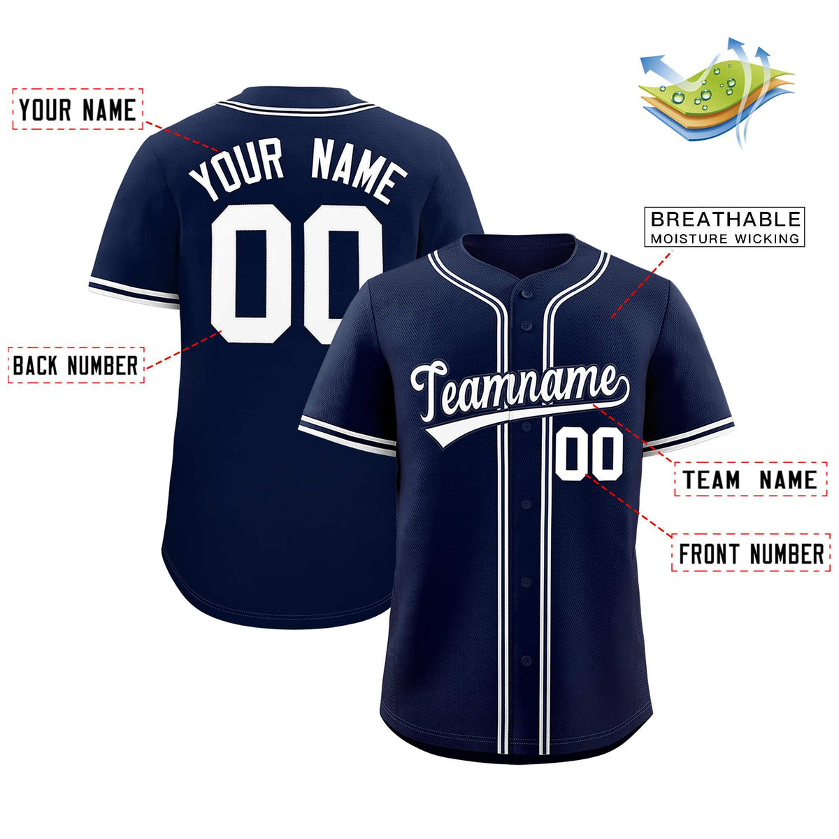 Custom Navy Classic Style Authentic Baseball Jersey| KXKSHOP